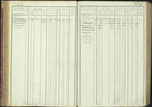 La Bâtie-Montsaléon - 3 P 230/1 - 3 P 230/1 - Matrice, folios 1-600. 