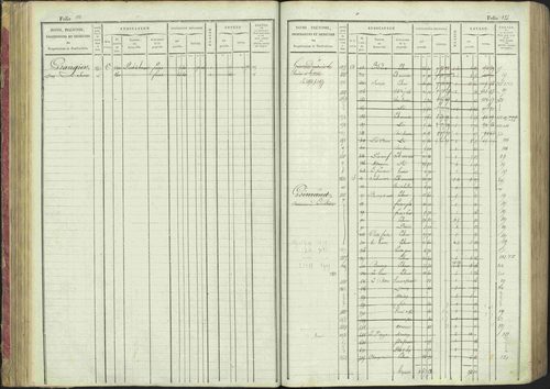 La Bâtie-Montsaléon - 3 P 230/1 - 3 P 230/1 - Matrice, folios 1-600. 