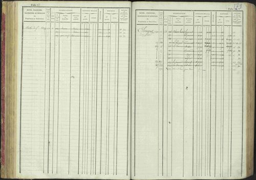 La Bâtie-Montsaléon - 3 P 230/1 - 3 P 230/1 - Matrice, folios 1-600. 
