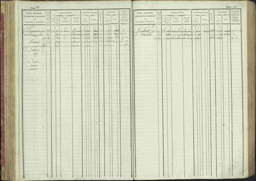 La Bâtie-Montsaléon - 3 P 230/1 - 3 P 230/1 - Matrice, folios 1-600. 