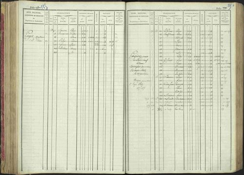 La Bâtie-Montsaléon - 3 P 230/1 - 3 P 230/1 - Matrice, folios 1-600. 