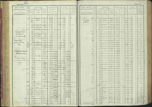 La Bâtie-Montsaléon - 3 P 230/1 - 3 P 230/1 - Matrice, folios 1-600. 