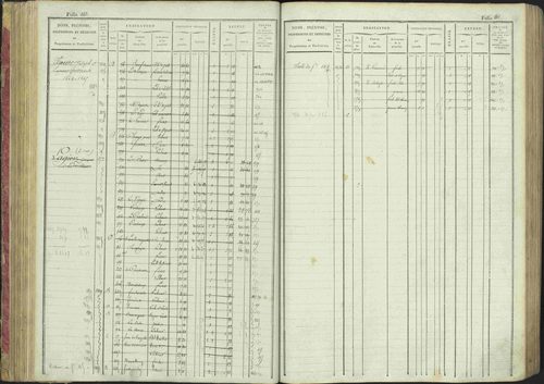 La Bâtie-Montsaléon - 3 P 230/1 - 3 P 230/1 - Matrice, folios 1-600. 