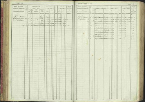 La Bâtie-Montsaléon - 3 P 230/1 - 3 P 230/1 - Matrice, folios 1-600. 