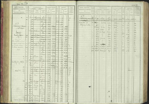 La Bâtie-Montsaléon - 3 P 230/1 - 3 P 230/1 - Matrice, folios 1-600. 