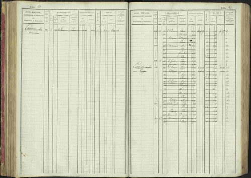 La Bâtie-Montsaléon - 3 P 230/1 - 3 P 230/1 - Matrice, folios 1-600. 