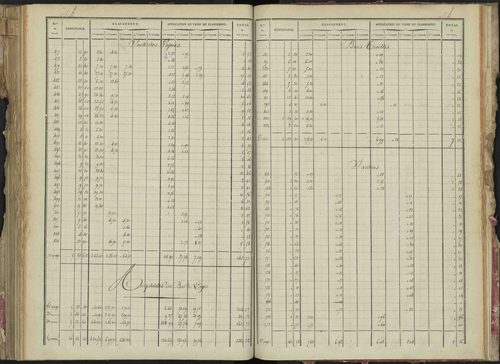 La Bâtie-Montsaléon - 3 P 229/5 - 3 P 229/5 - Relevé des numéros de même nature : section B 