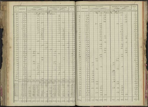 La Bâtie-Montsaléon - 3 P 229/5 - 3 P 229/5 - Relevé des numéros de même nature : section B 