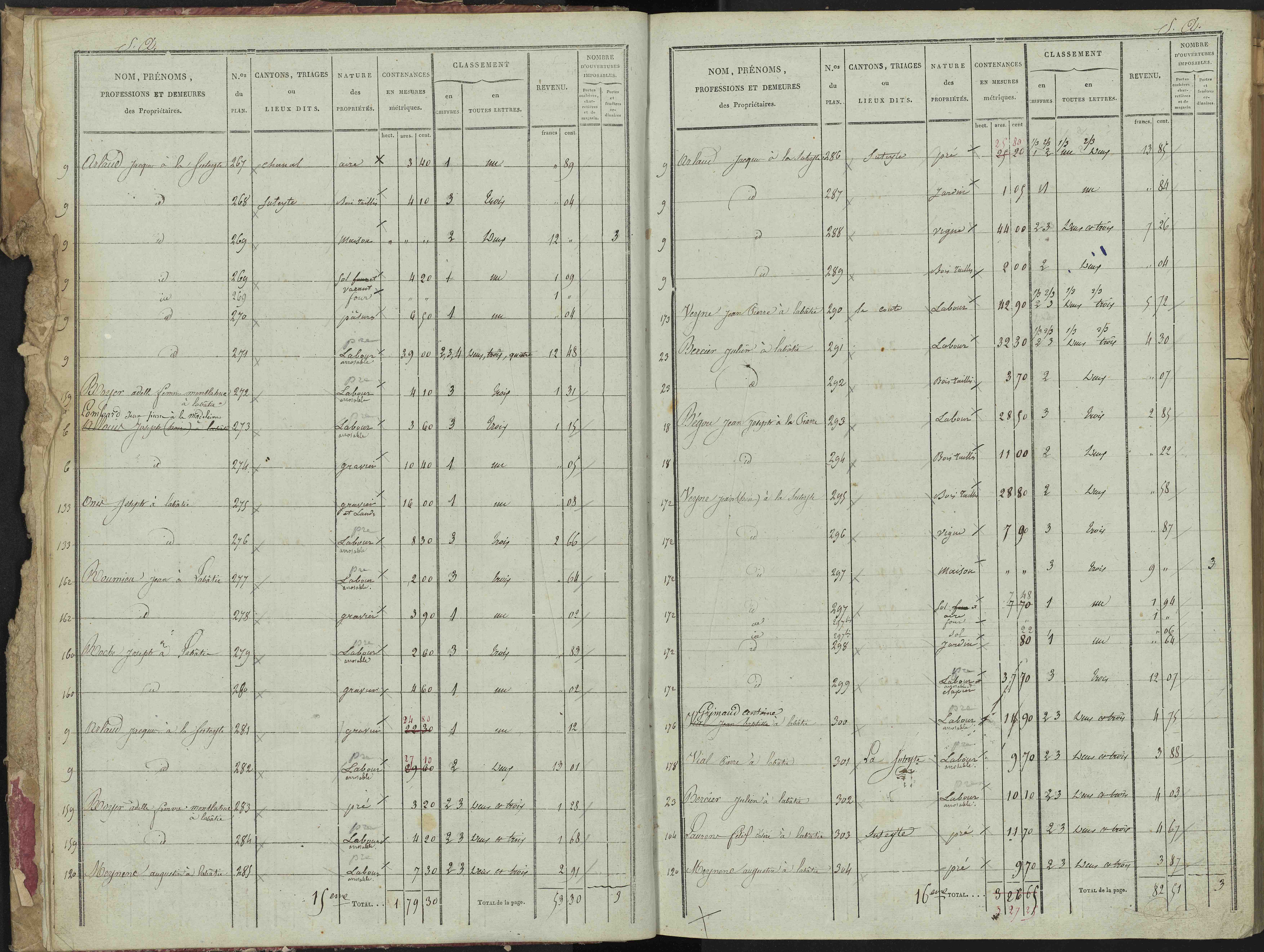 La Bâtie-Montsaléon - 3 P 229/1 - 3 P 229/1 - Section A 