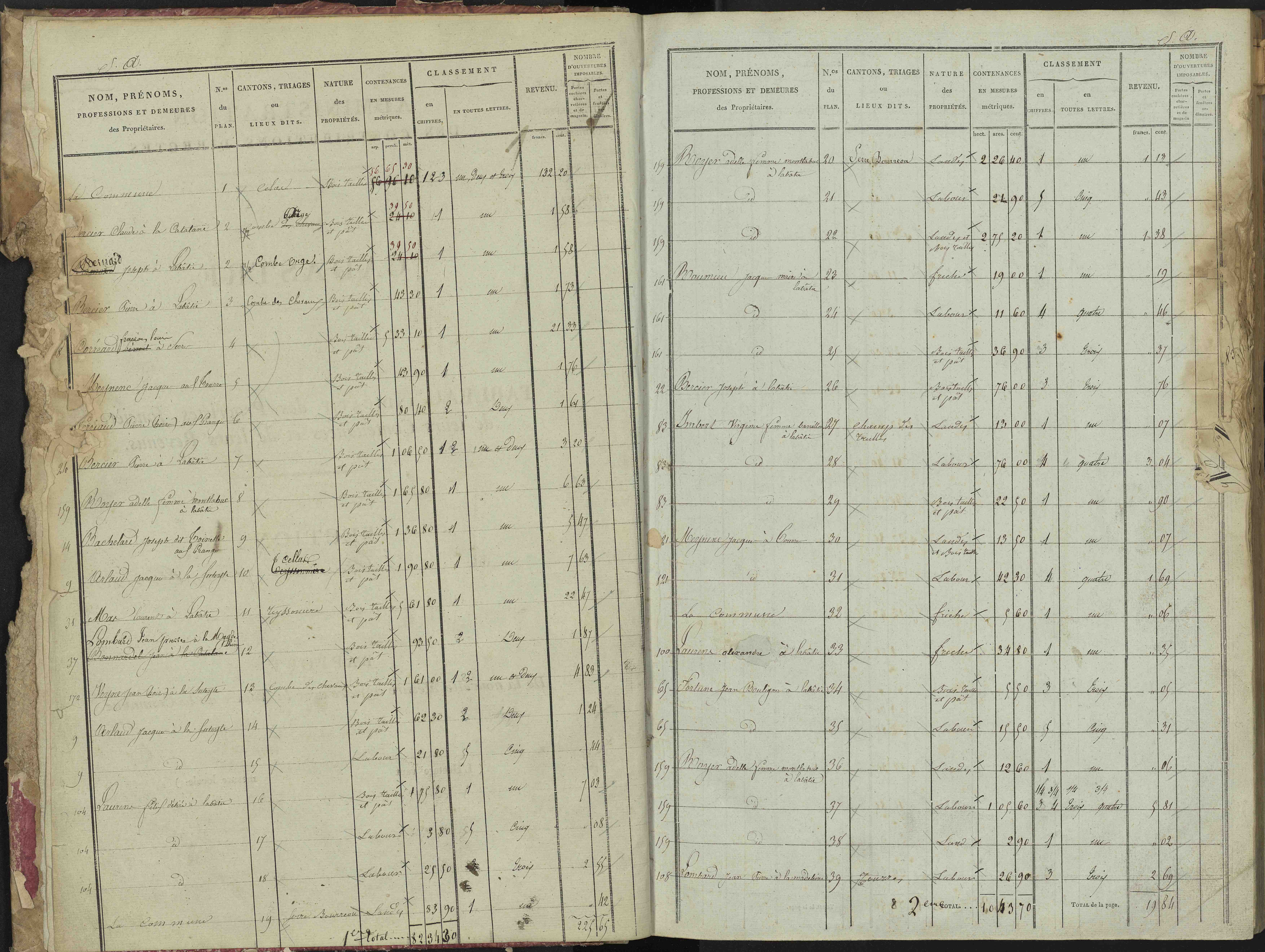 La Bâtie-Montsaléon - 3 P 229/1 - 3 P 229/1 - Section A 