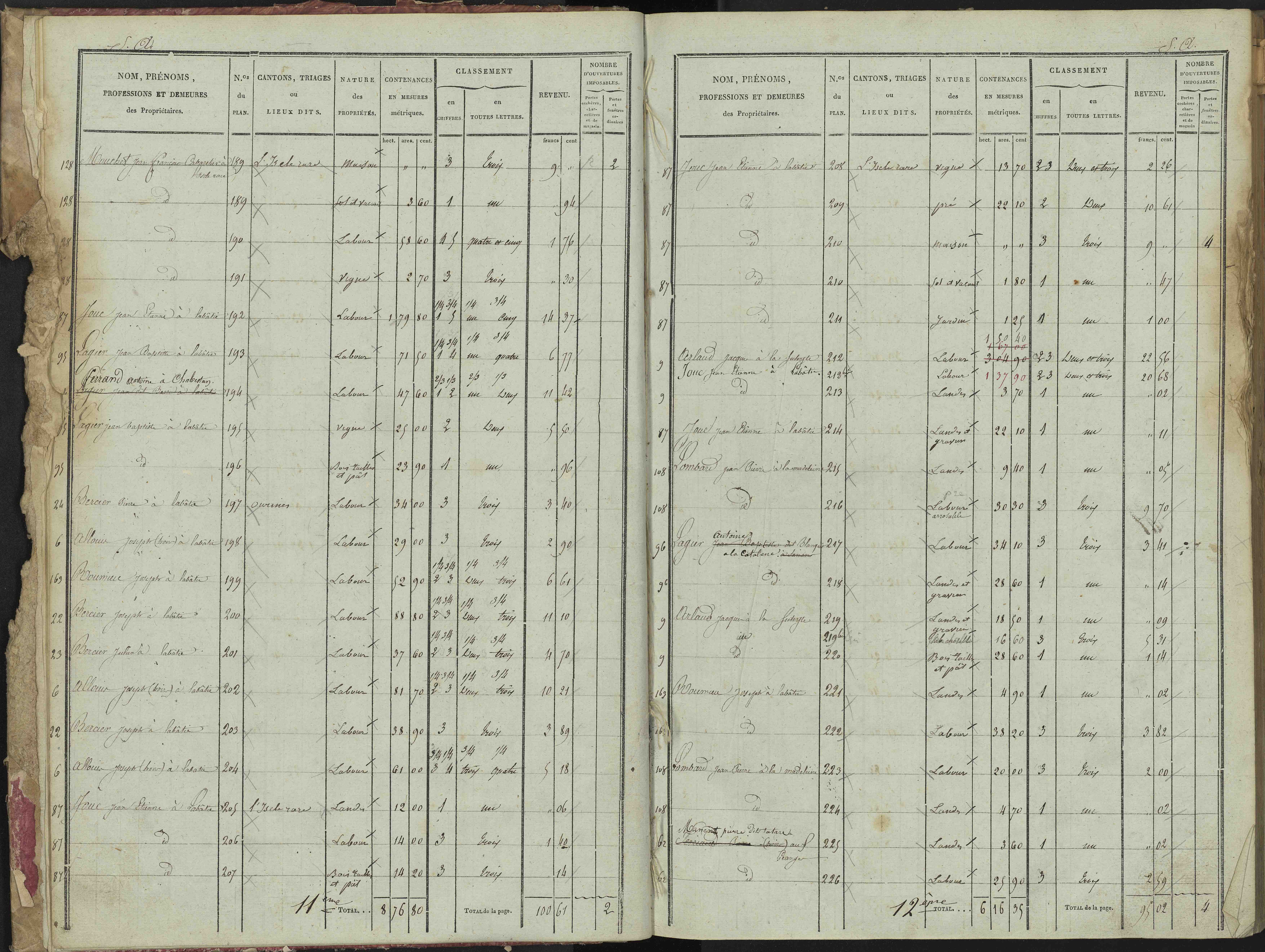 La Bâtie-Montsaléon - 3 P 229/1 - 3 P 229/1 - Section A 