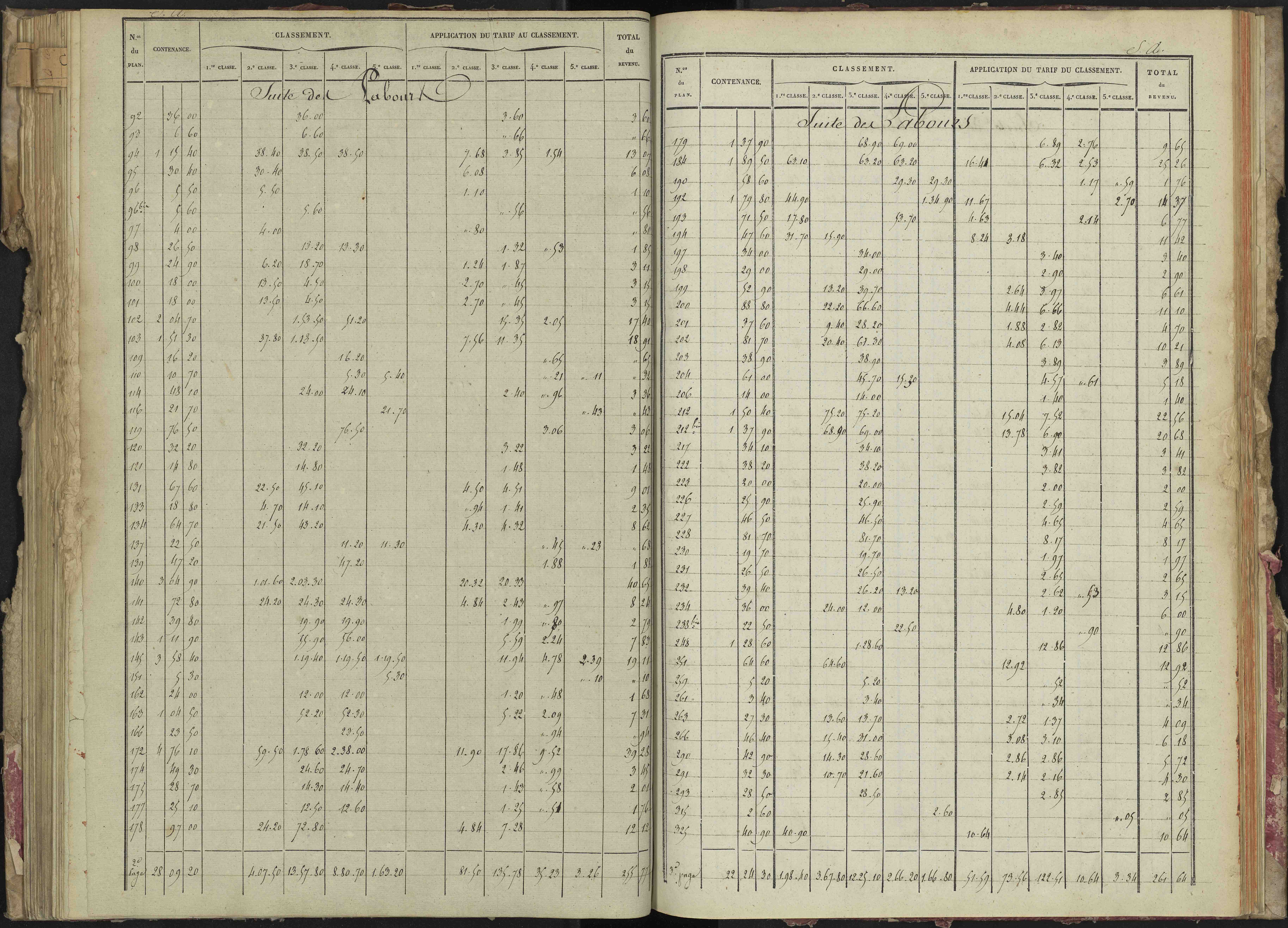 La Bâtie-Montsaléon - 3 P 229/4 - 3 P 229/4 - Relevé des numéros de même nature : section A 