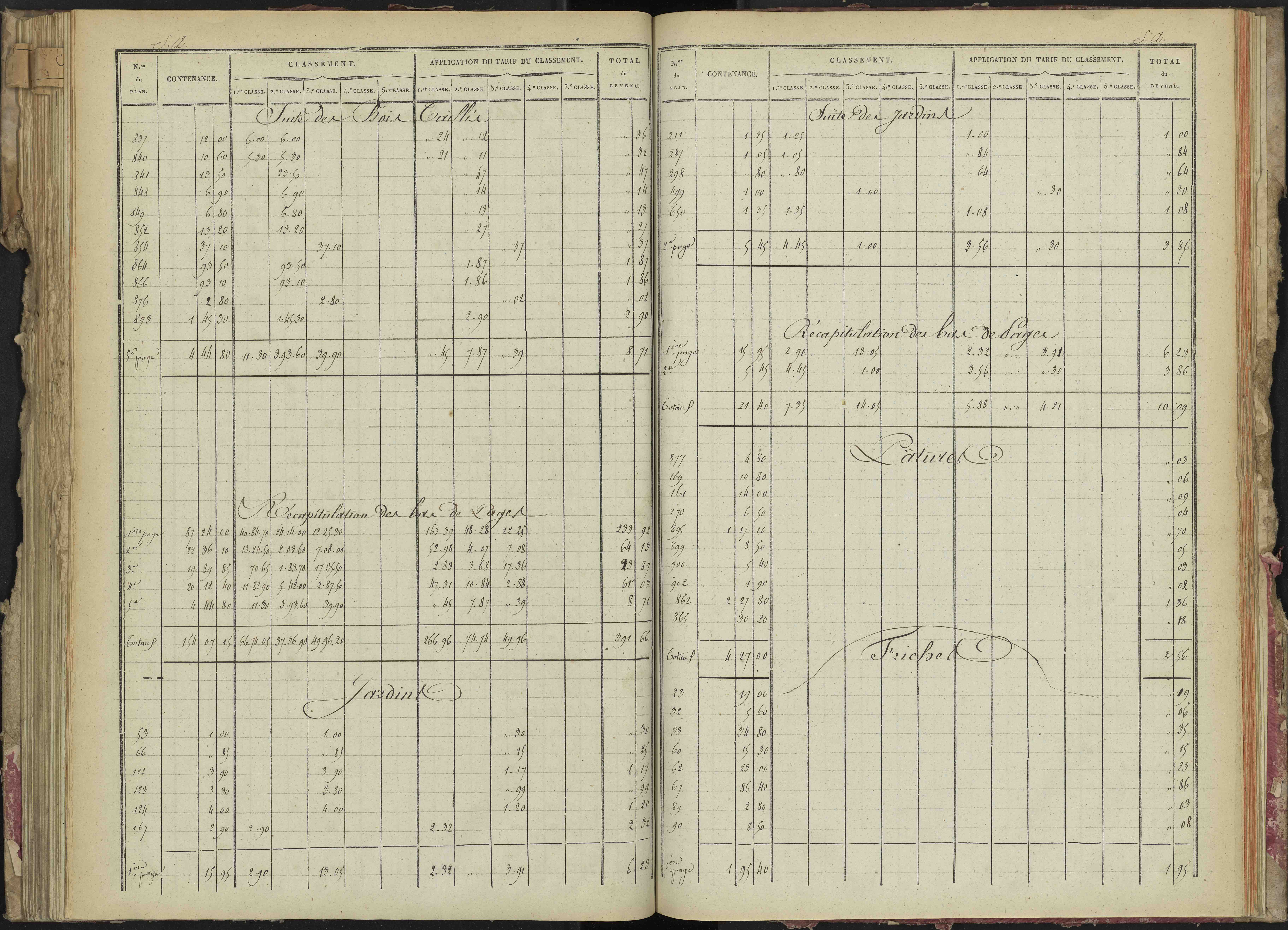 La Bâtie-Montsaléon - 3 P 229/4 - 3 P 229/4 - Relevé des numéros de même nature : section A 