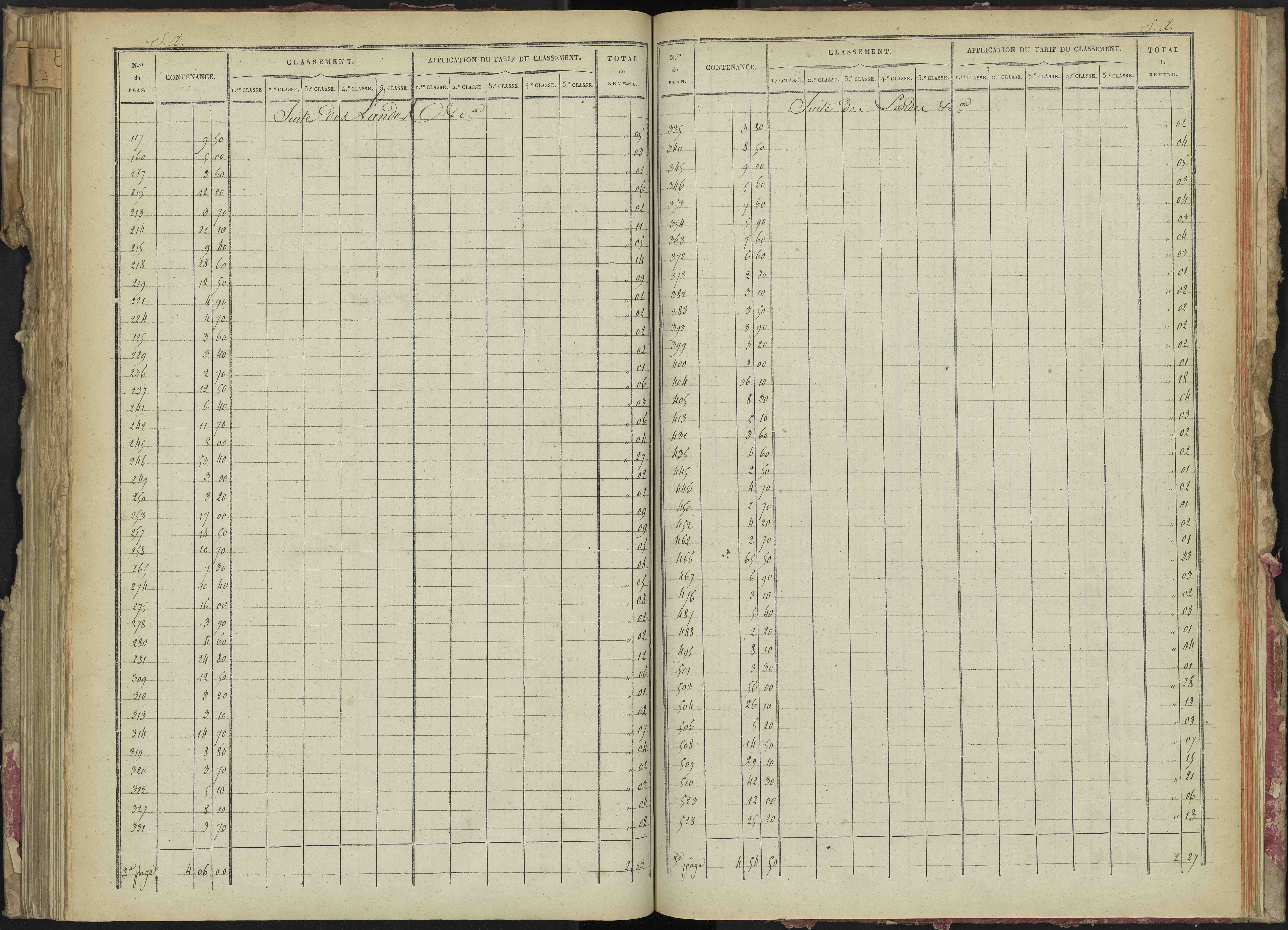 La Bâtie-Montsaléon - 3 P 229/4 - 3 P 229/4 - Relevé des numéros de même nature : section A 