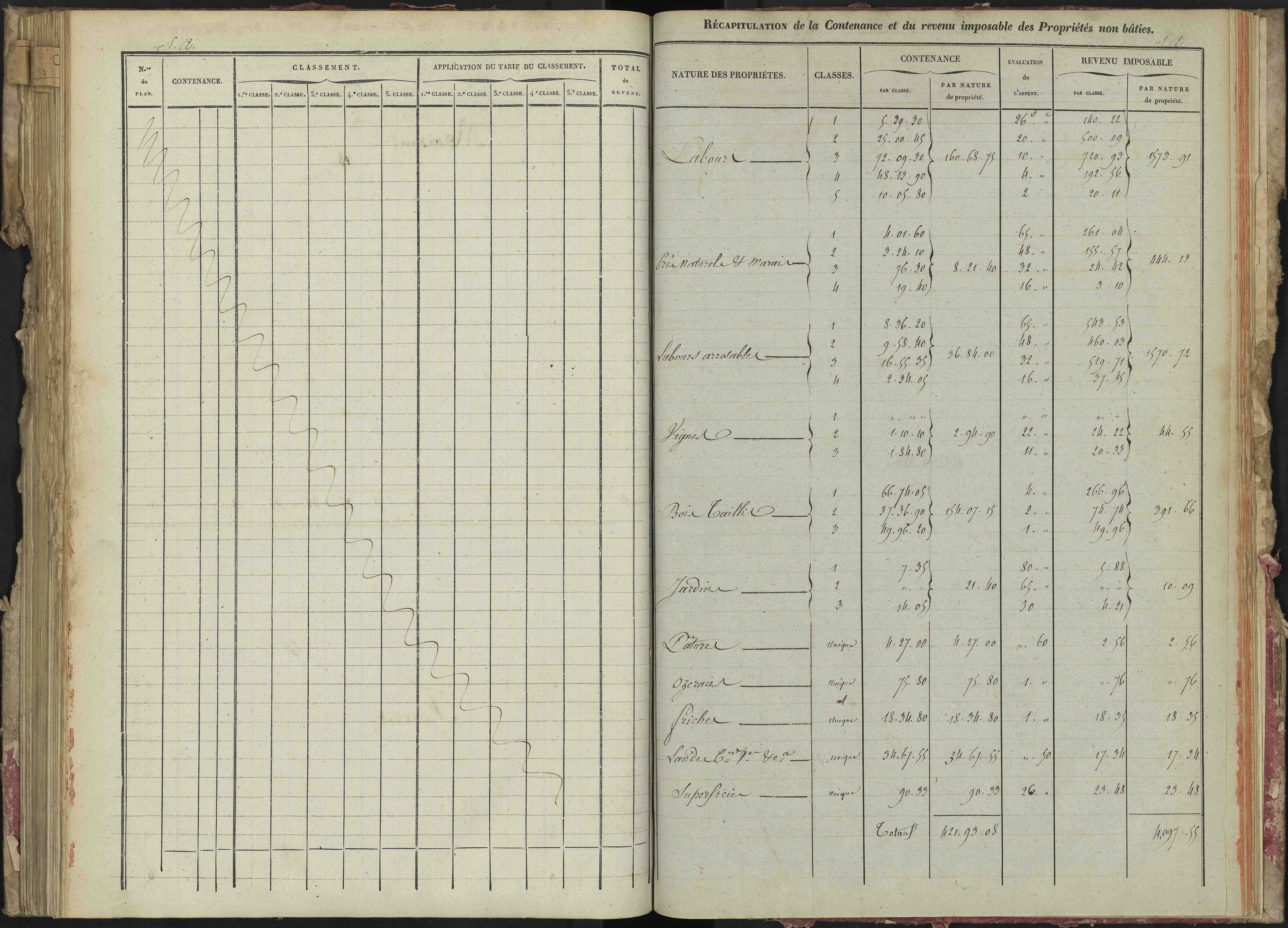 La Bâtie-Montsaléon - 3 P 229/4 - 3 P 229/4 - Relevé des numéros de même nature : section A 