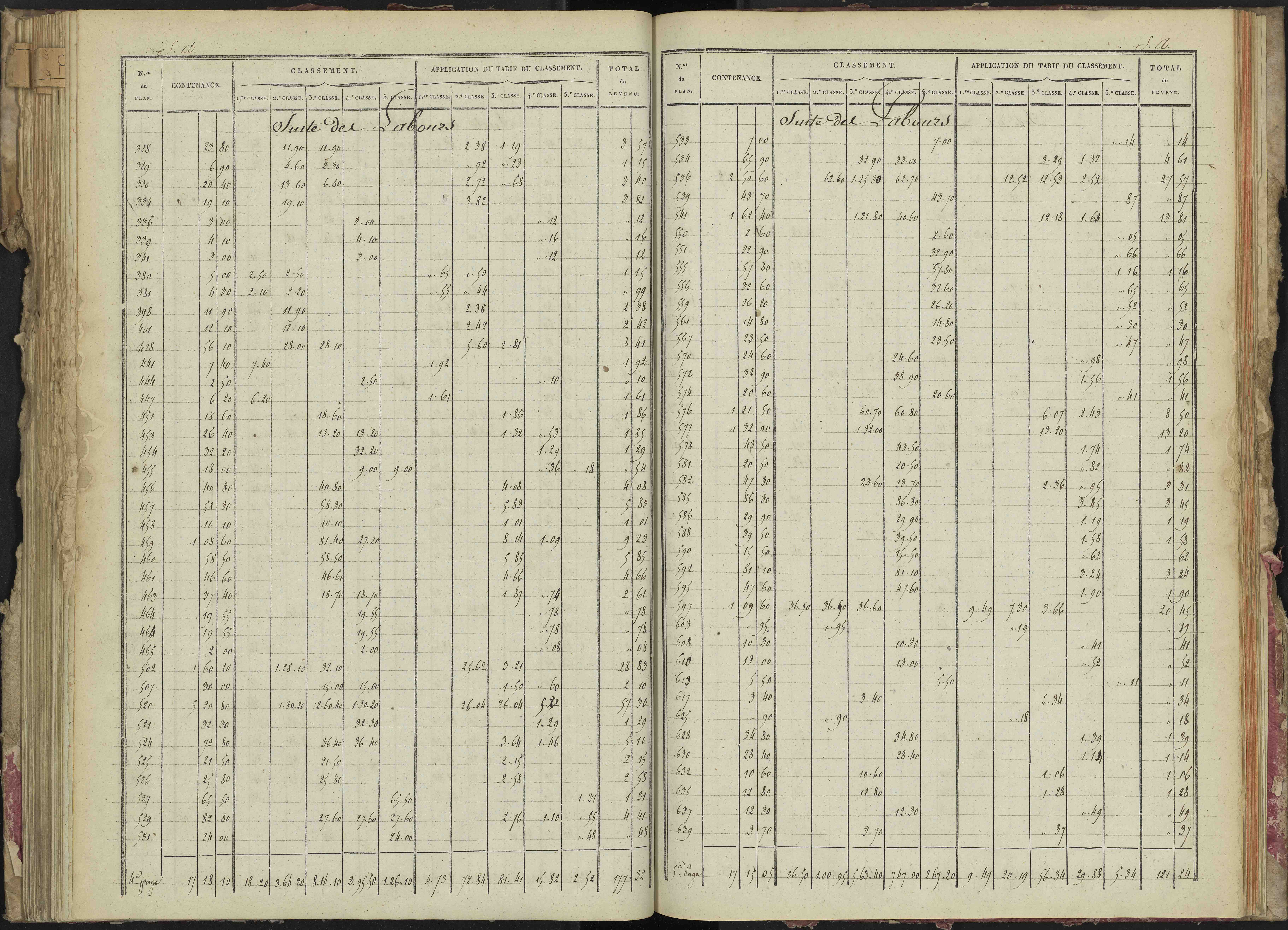 La Bâtie-Montsaléon - 3 P 229/4 - 3 P 229/4 - Relevé des numéros de même nature : section A 