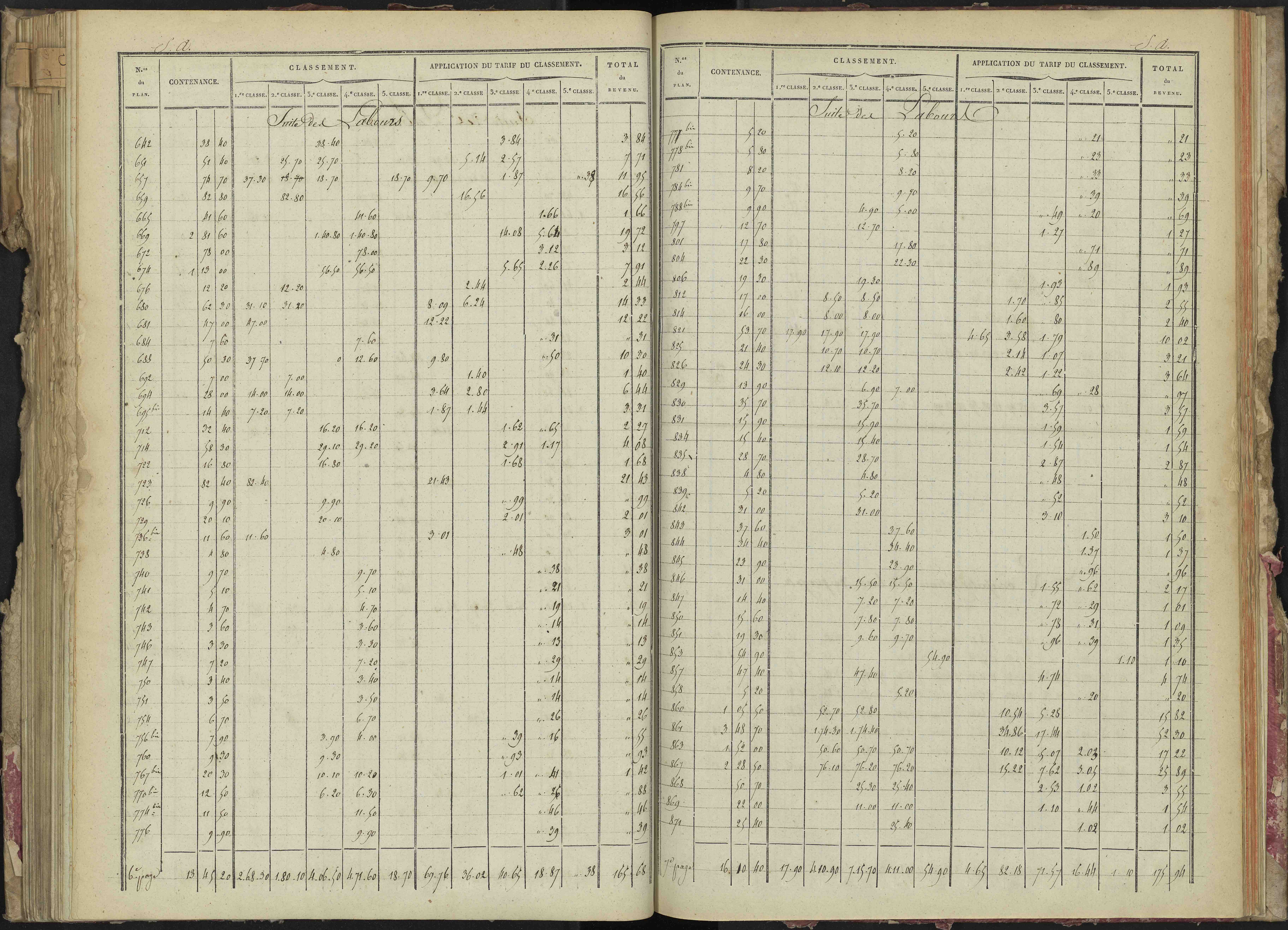 La Bâtie-Montsaléon - 3 P 229/4 - 3 P 229/4 - Relevé des numéros de même nature : section A 