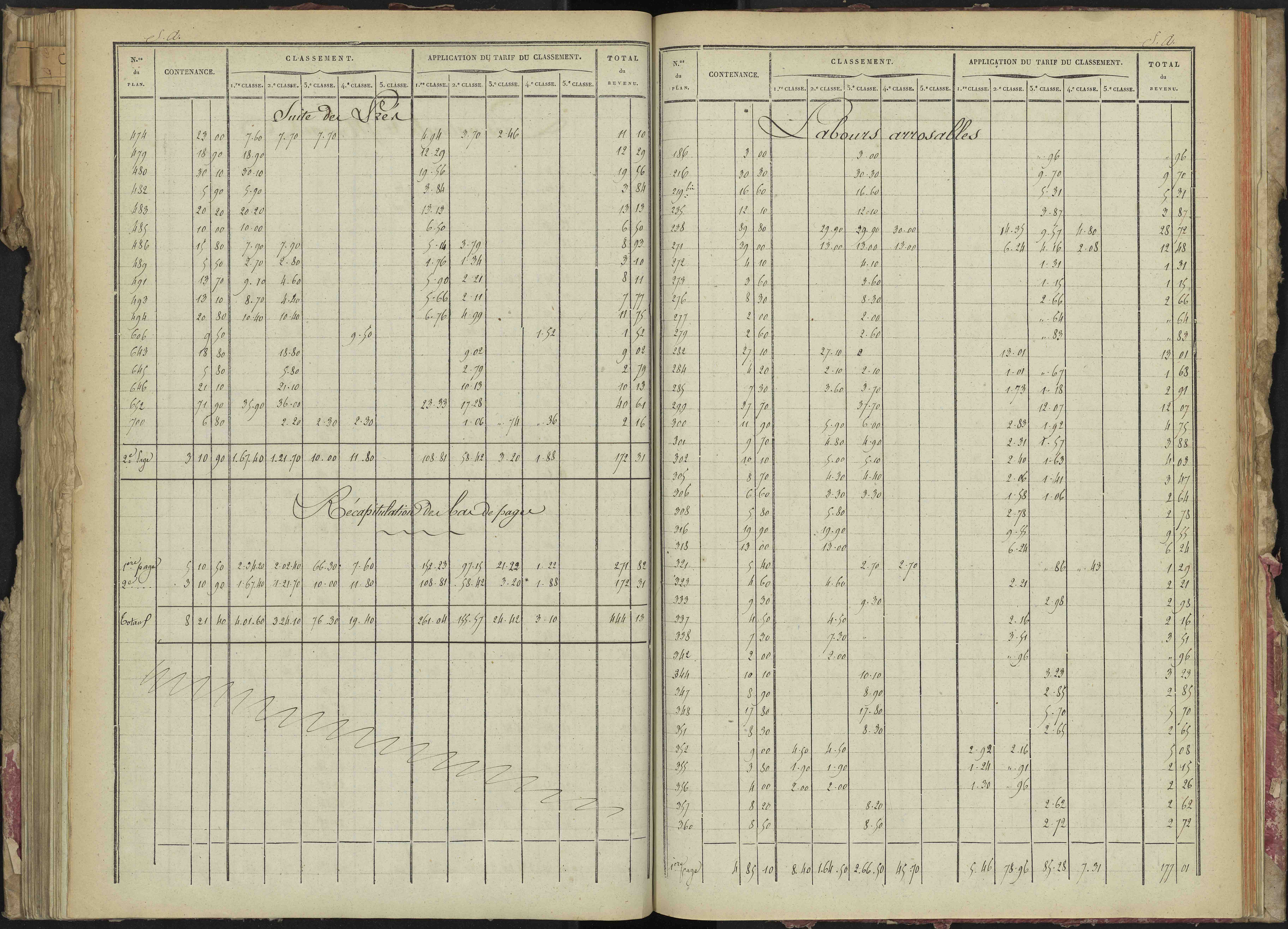 La Bâtie-Montsaléon - 3 P 229/4 - 3 P 229/4 - Relevé des numéros de même nature : section A 