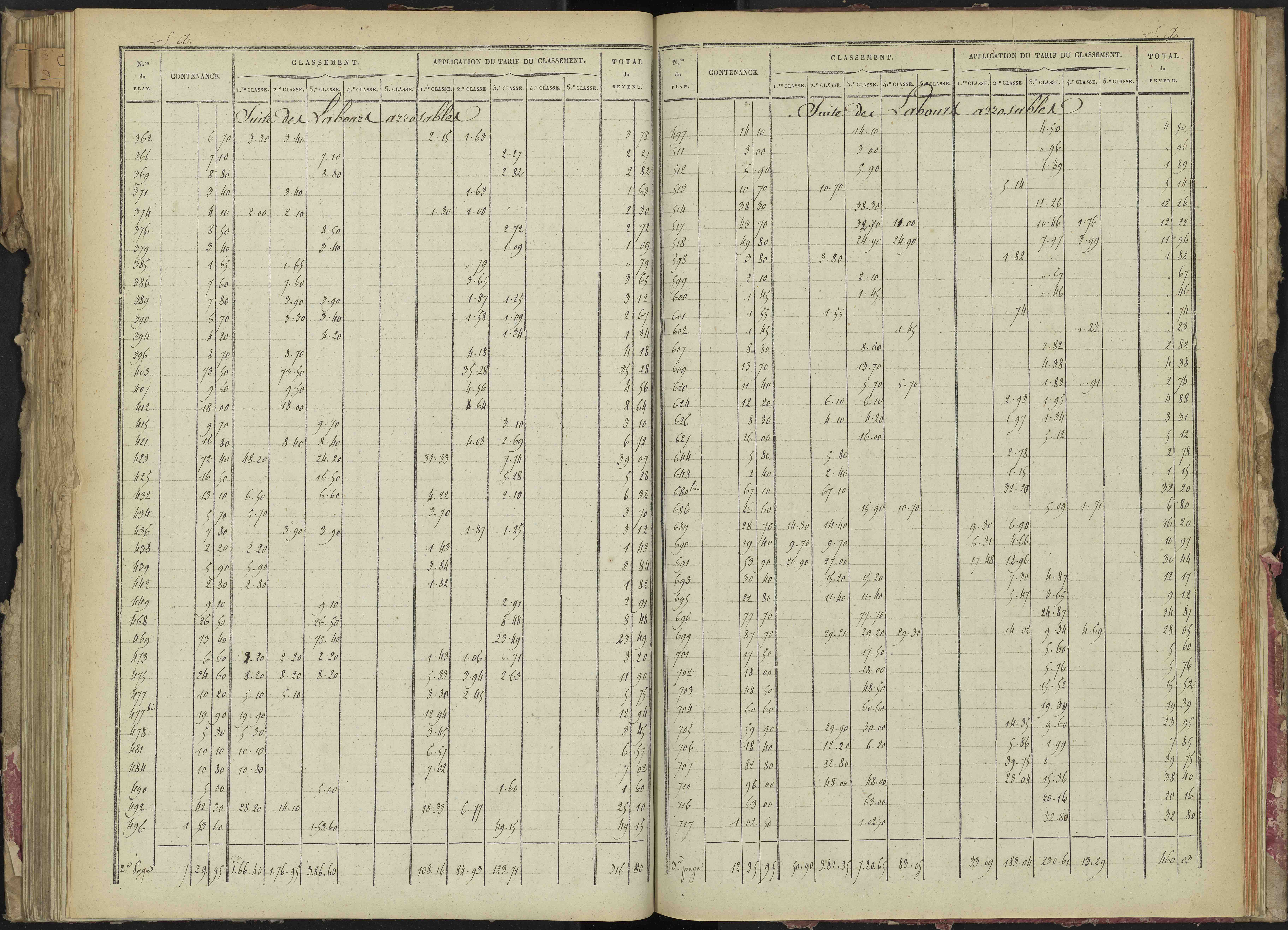 La Bâtie-Montsaléon - 3 P 229/4 - 3 P 229/4 - Relevé des numéros de même nature : section A 