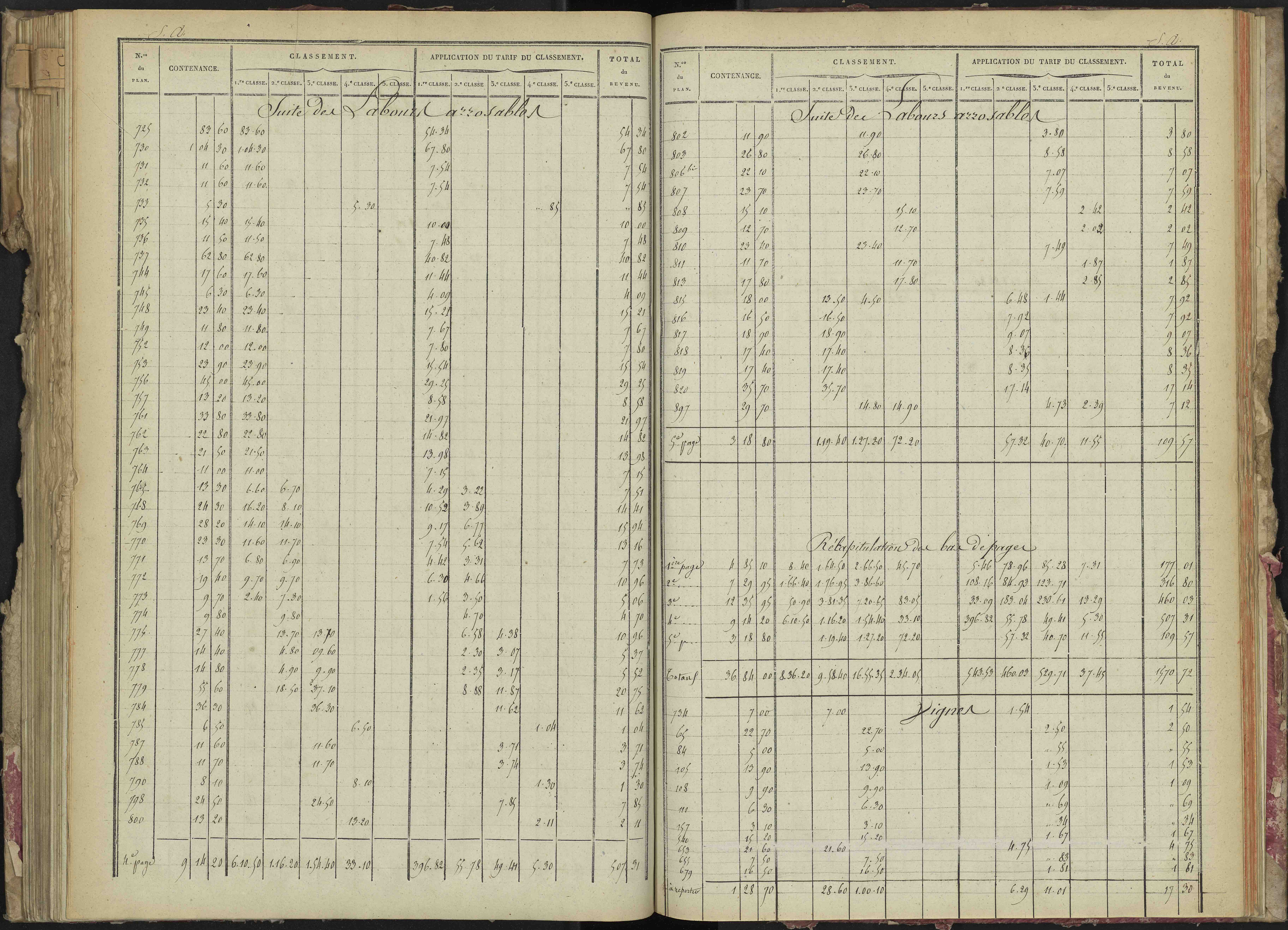 La Bâtie-Montsaléon - 3 P 229/4 - 3 P 229/4 - Relevé des numéros de même nature : section A 