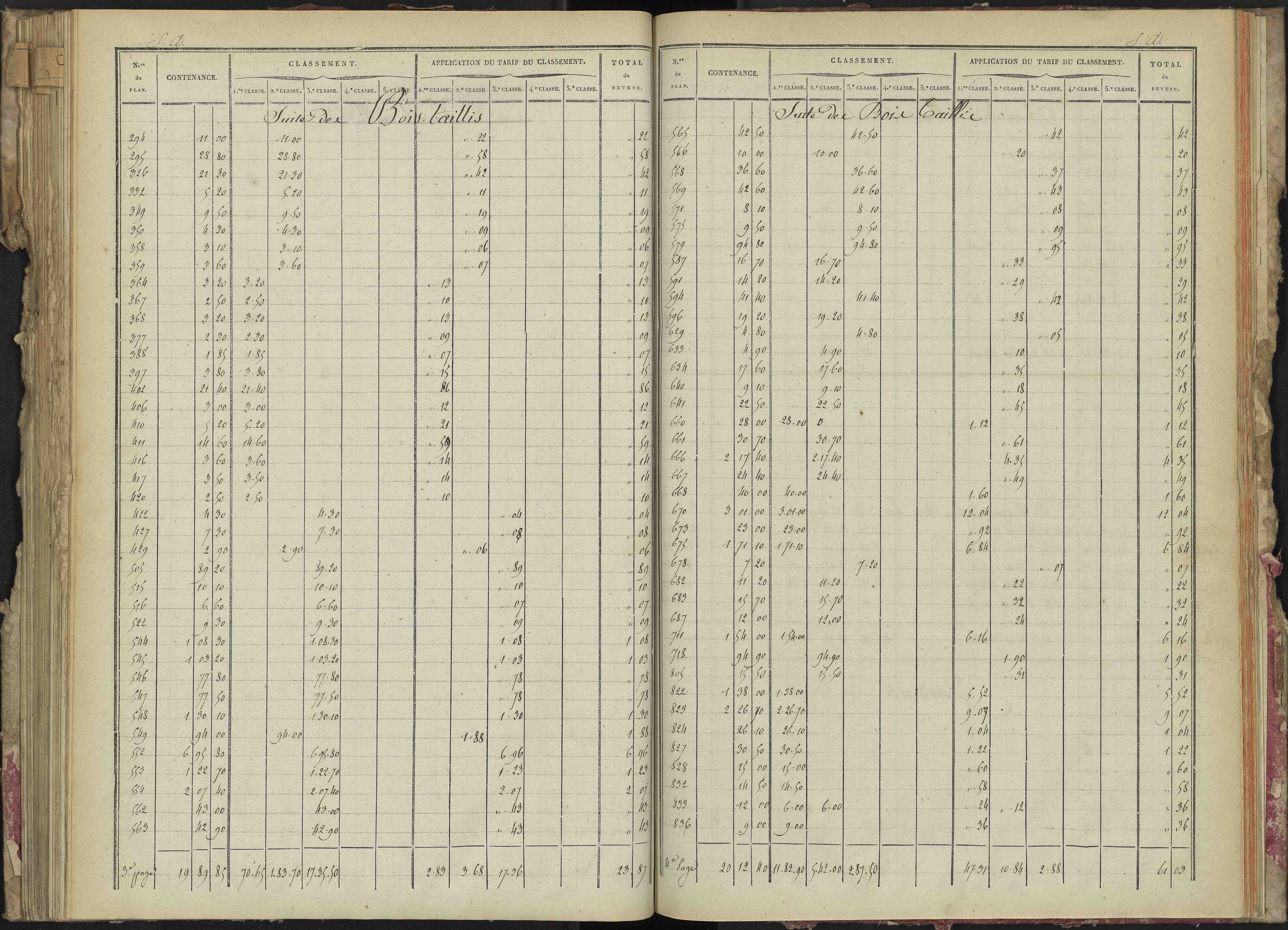 La Bâtie-Montsaléon - 3 P 229/4 - 3 P 229/4 - Relevé des numéros de même nature : section A 