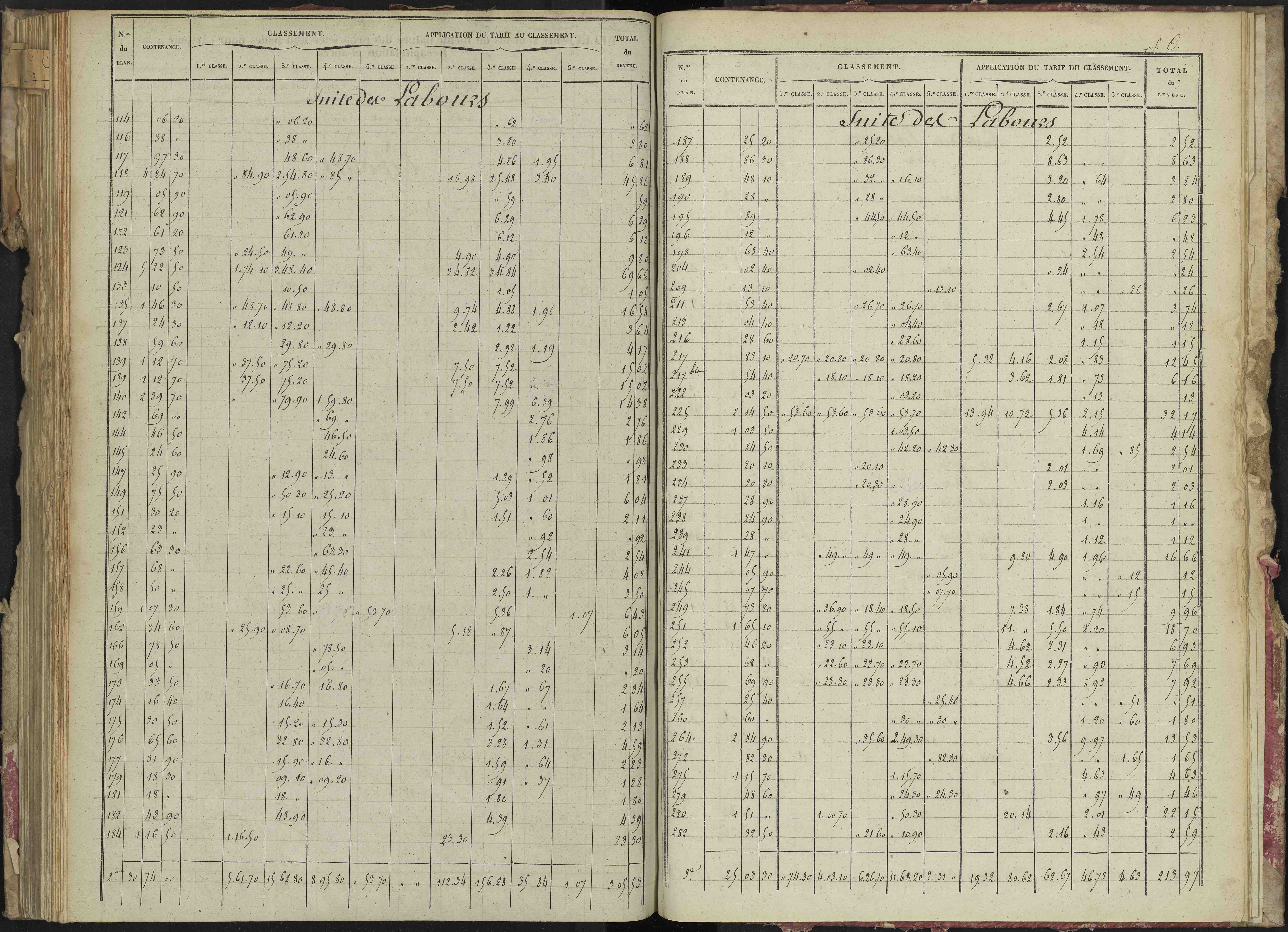 La Bâtie-Montsaléon - 3 P 229/6 - 3 P 229/6 - Relevé des numéros de même nature : section C 