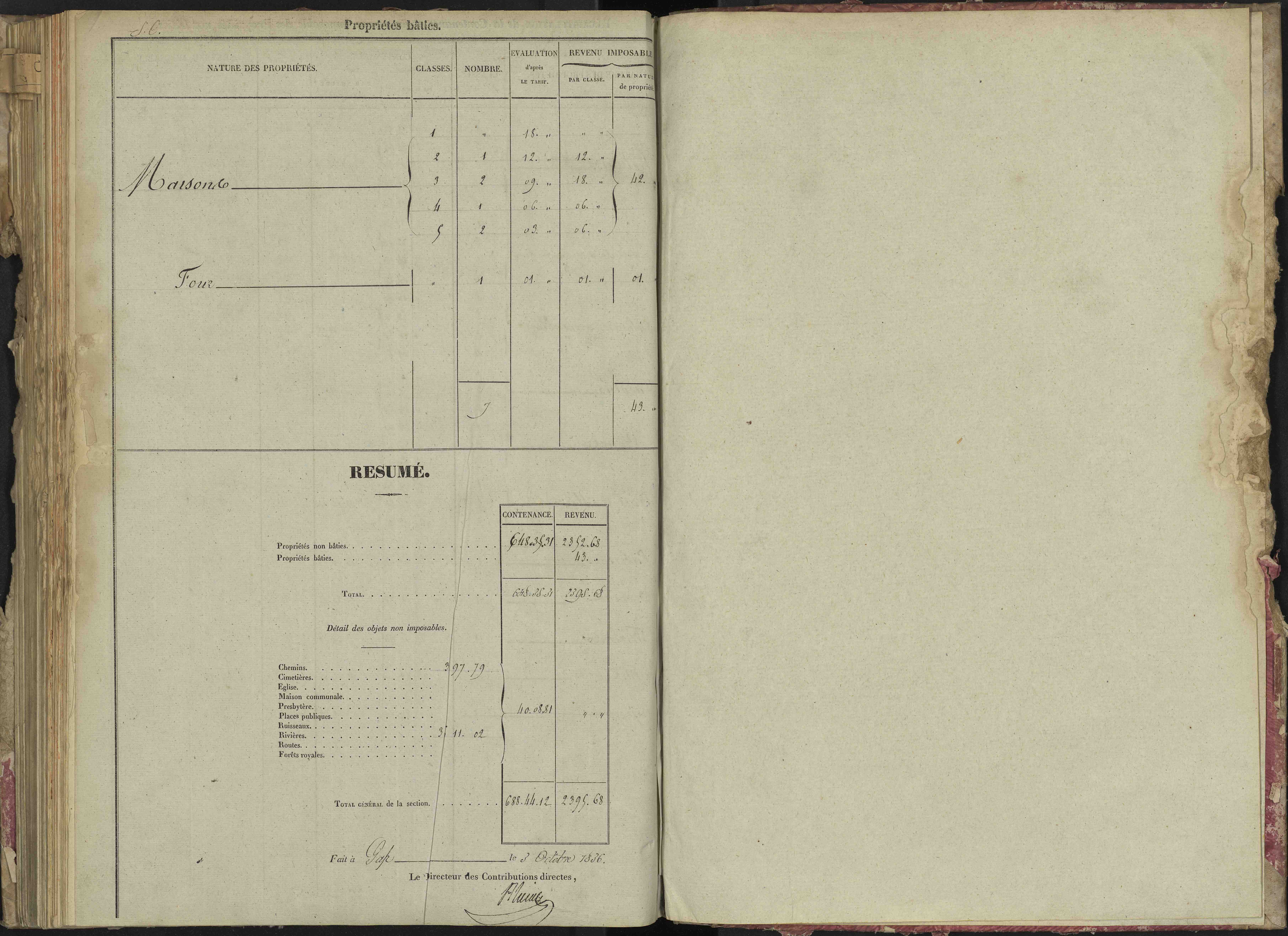 La Bâtie-Montsaléon - 3 P 229/6 - 3 P 229/6 - Relevé des numéros de même nature : section C 