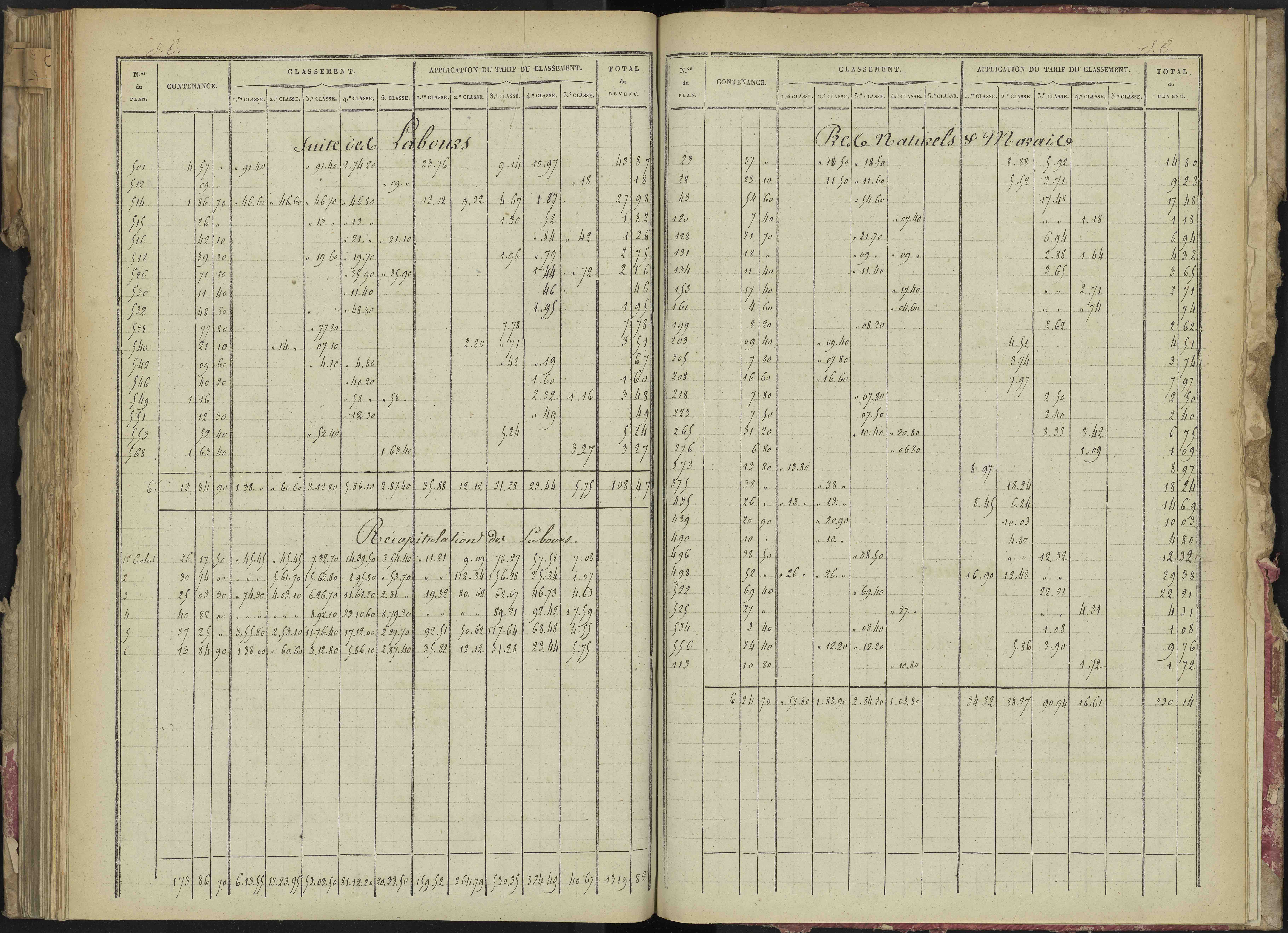 La Bâtie-Montsaléon - 3 P 229/6 - 3 P 229/6 - Relevé des numéros de même nature : section C 