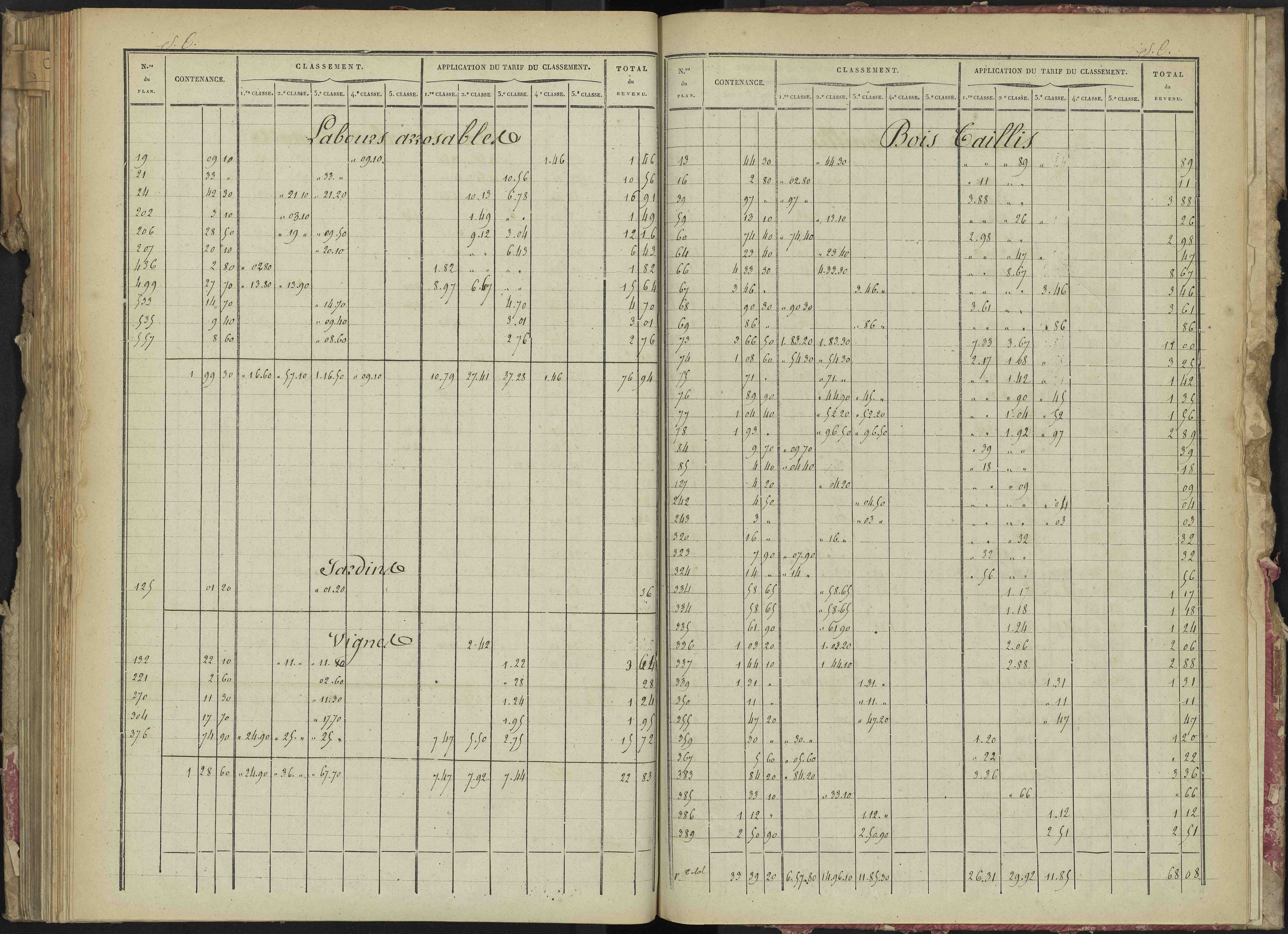 La Bâtie-Montsaléon - 3 P 229/6 - 3 P 229/6 - Relevé des numéros de même nature : section C 