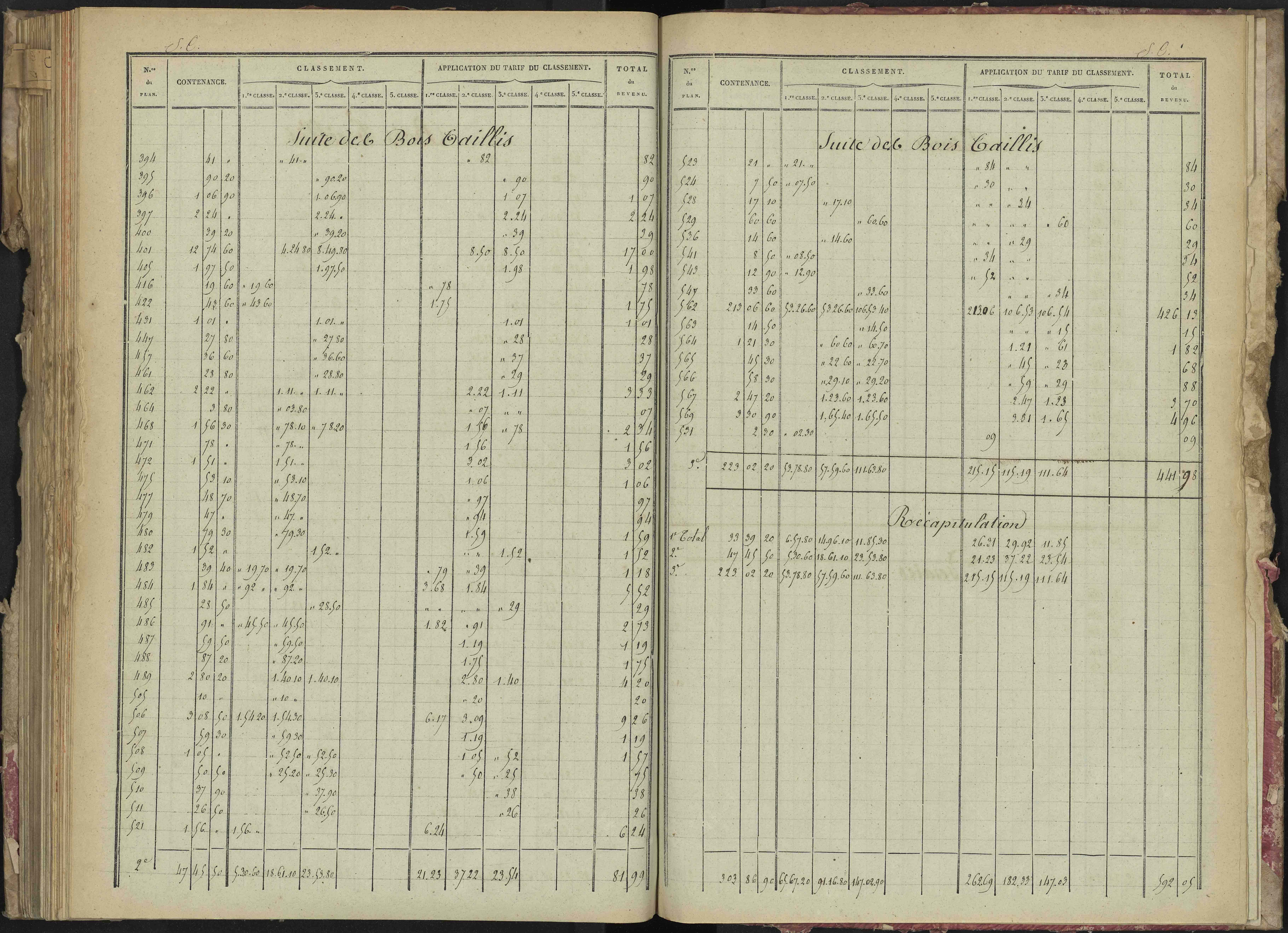 La Bâtie-Montsaléon - 3 P 229/6 - 3 P 229/6 - Relevé des numéros de même nature : section C 