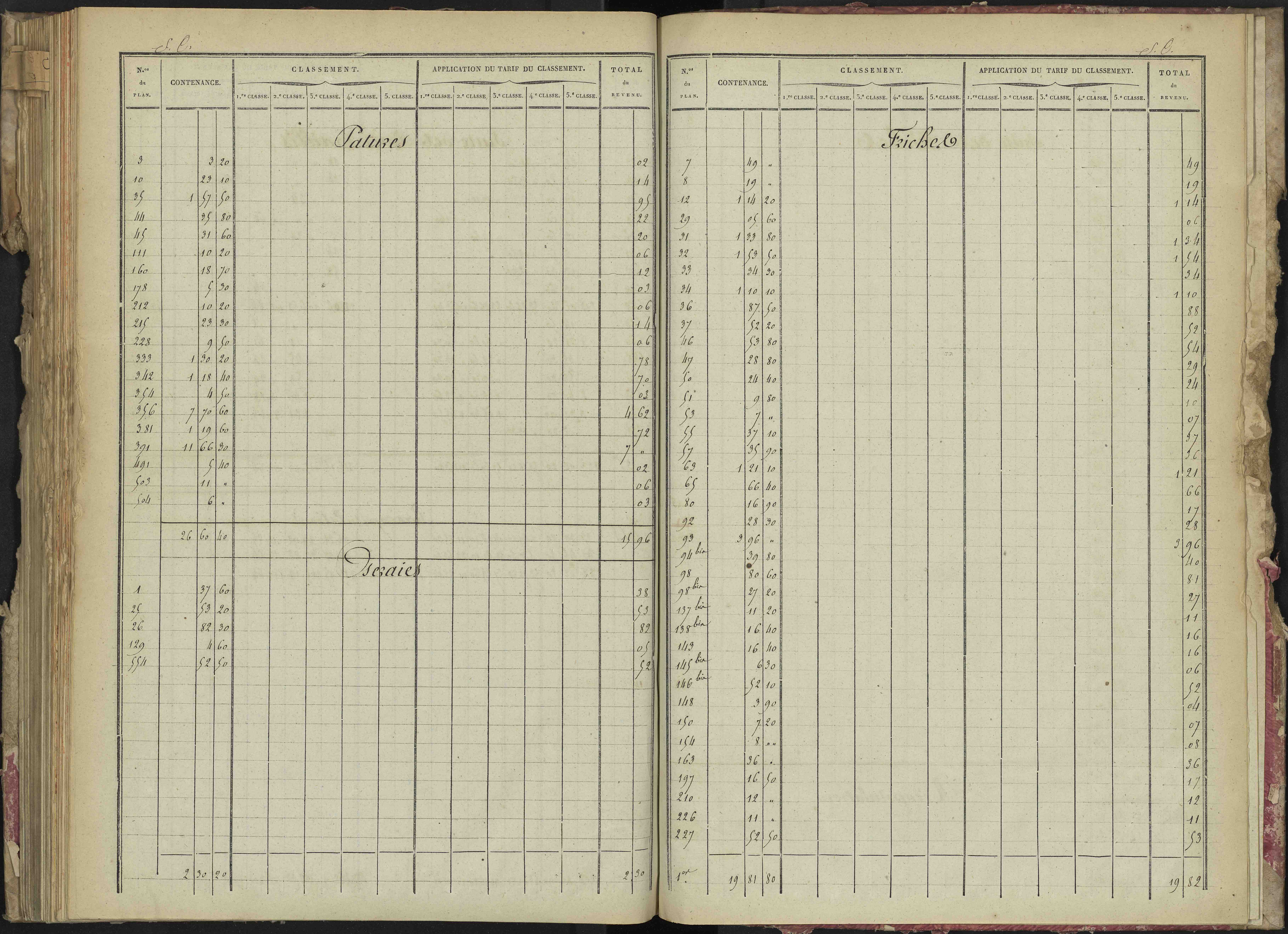 La Bâtie-Montsaléon - 3 P 229/6 - 3 P 229/6 - Relevé des numéros de même nature : section C 