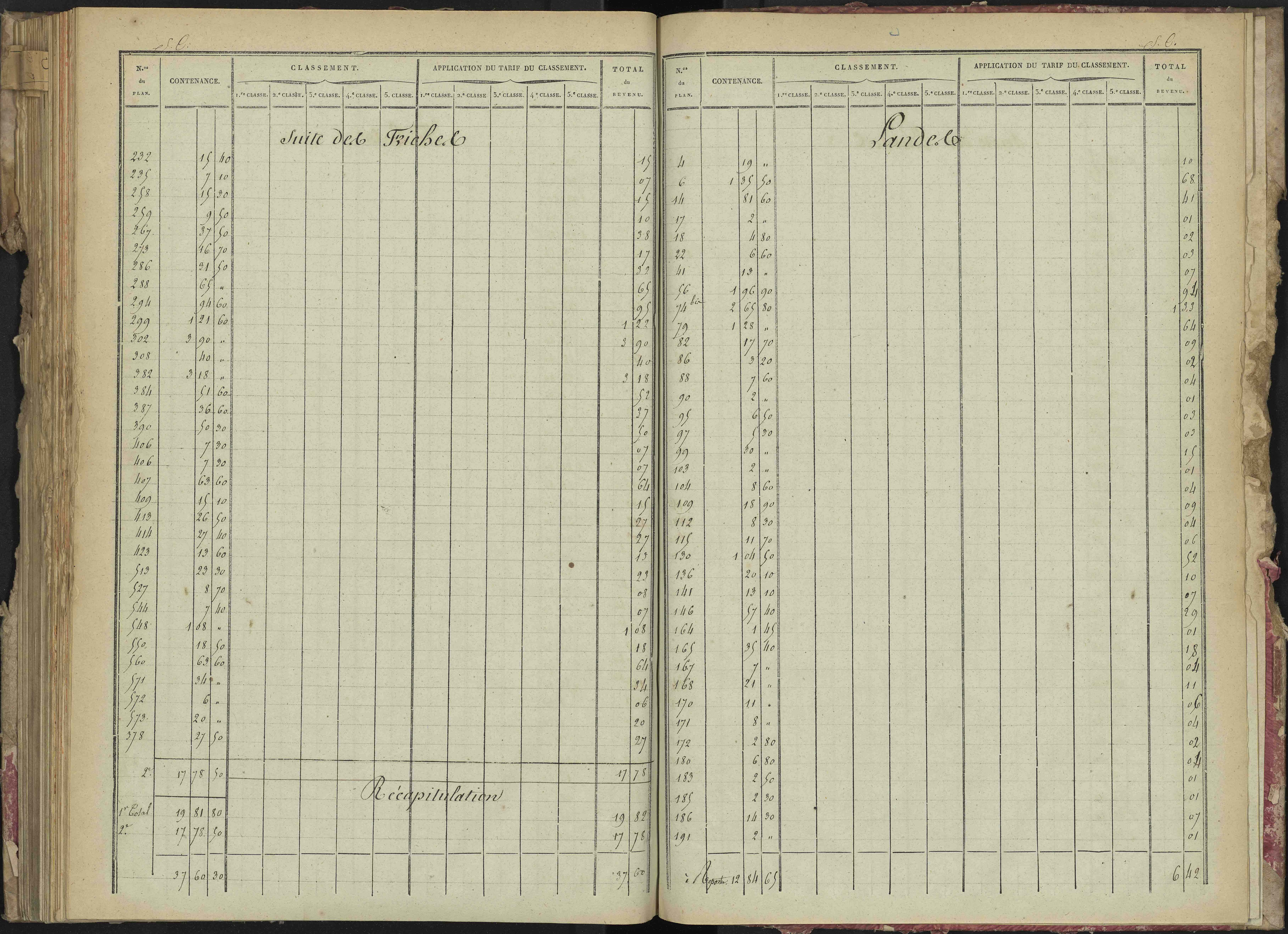 La Bâtie-Montsaléon - 3 P 229/6 - 3 P 229/6 - Relevé des numéros de même nature : section C 