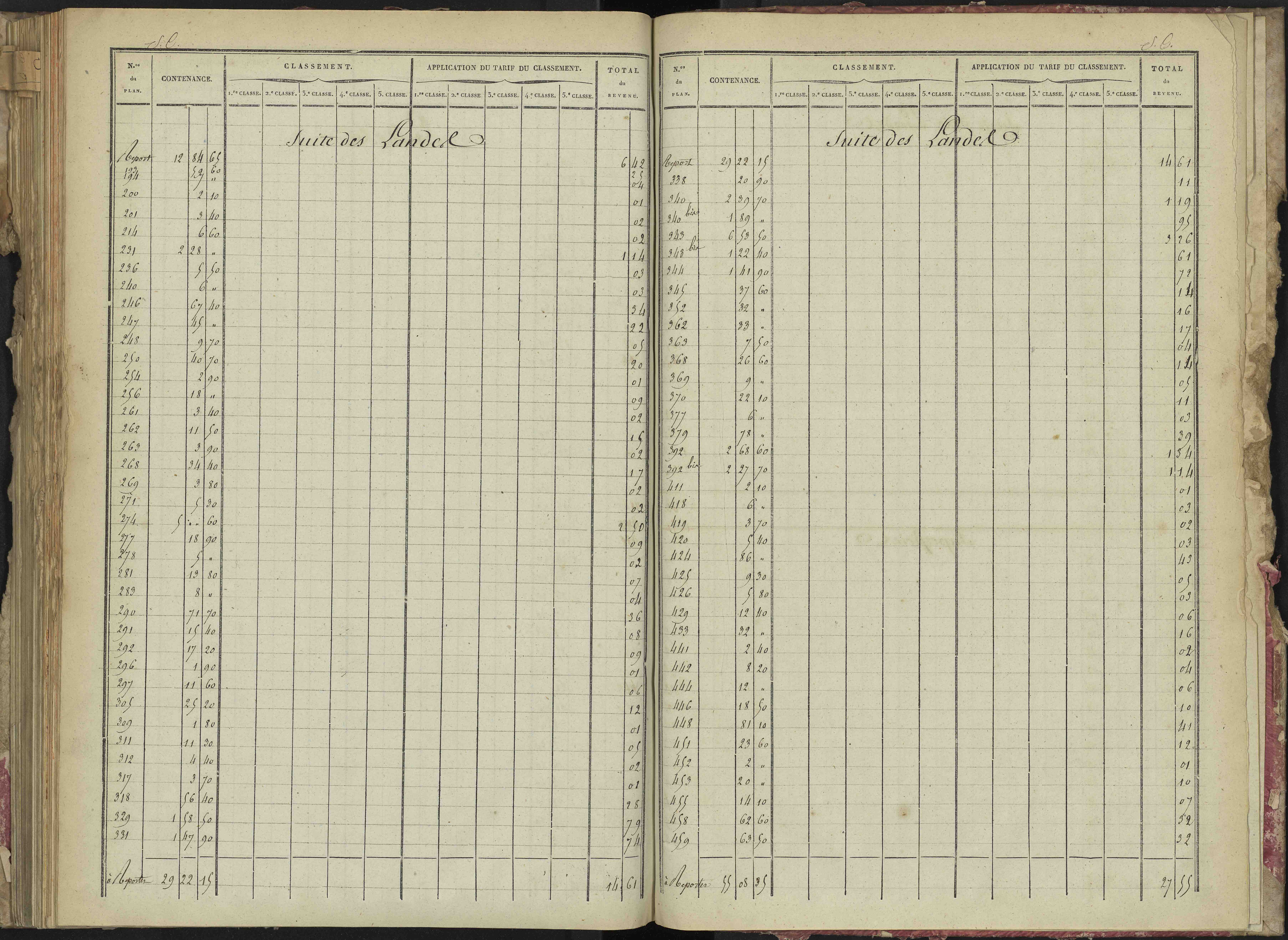 La Bâtie-Montsaléon - 3 P 229/6 - 3 P 229/6 - Relevé des numéros de même nature : section C 