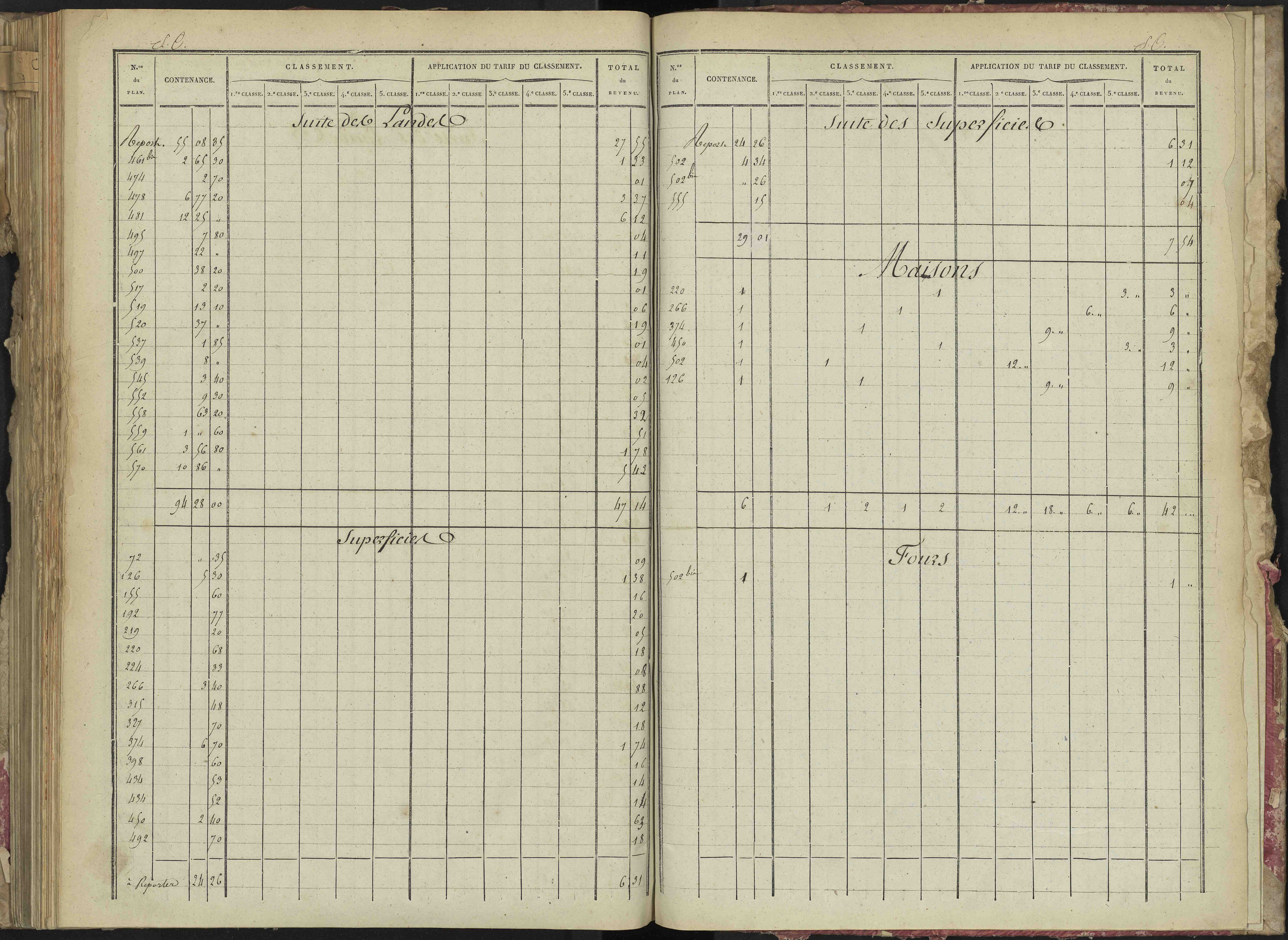 La Bâtie-Montsaléon - 3 P 229/6 - 3 P 229/6 - Relevé des numéros de même nature : section C 