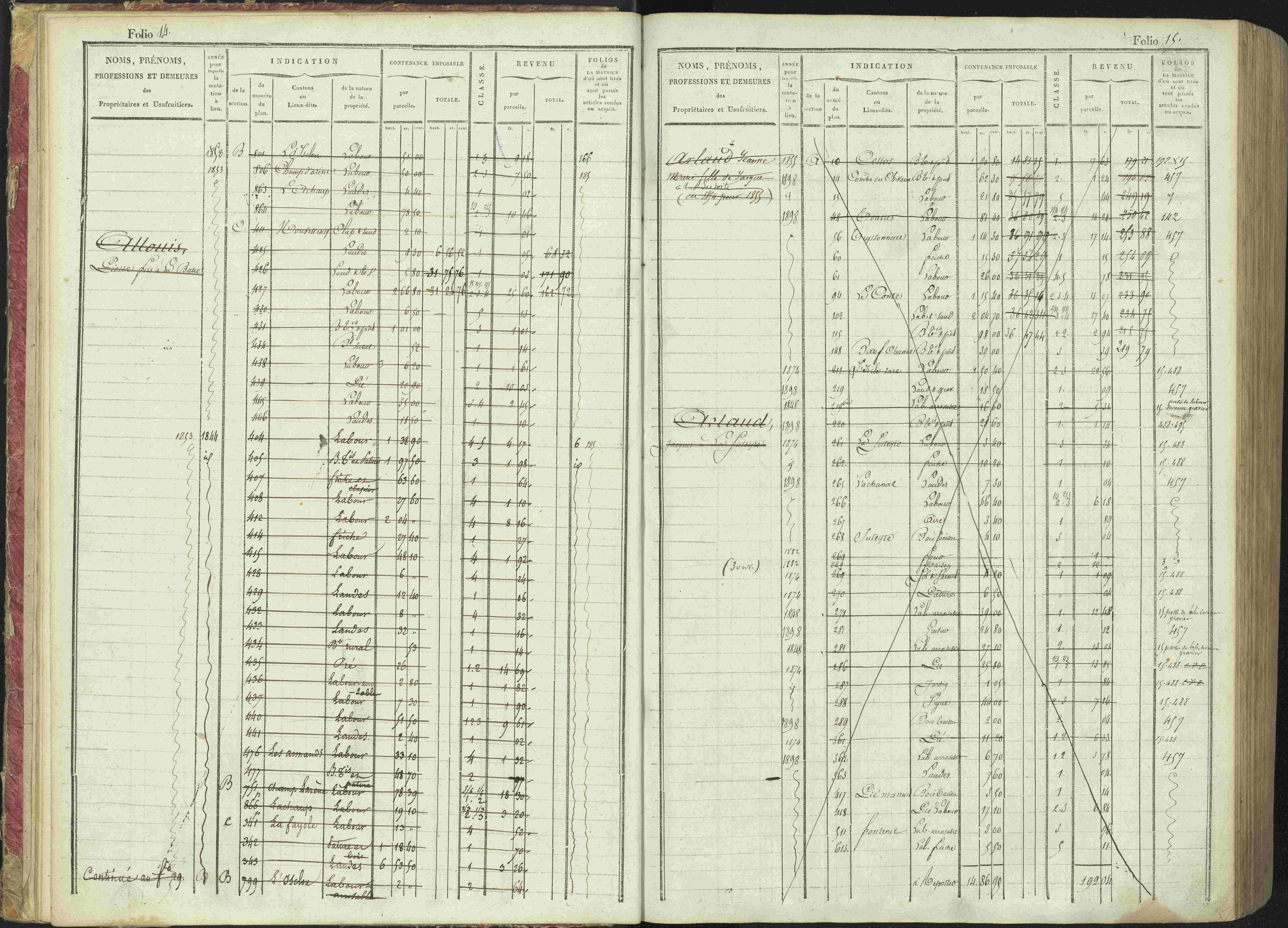 La Bâtie-Montsaléon - 3 P 230/1 - 3 P 230/1 - Matrice, folios 1-600. 