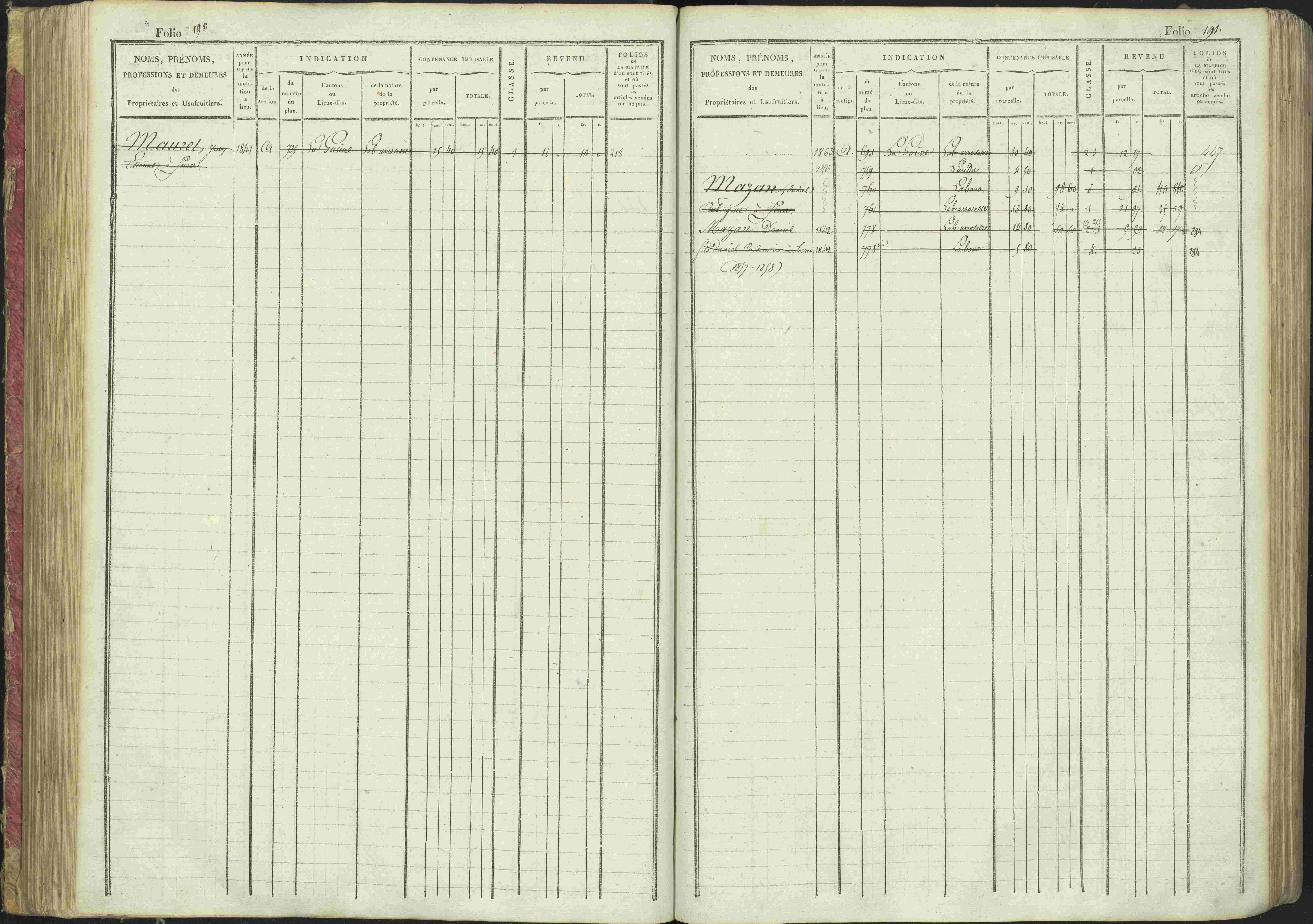 La Bâtie-Montsaléon - 3 P 230/1 - 3 P 230/1 - Matrice, folios 1-600. 