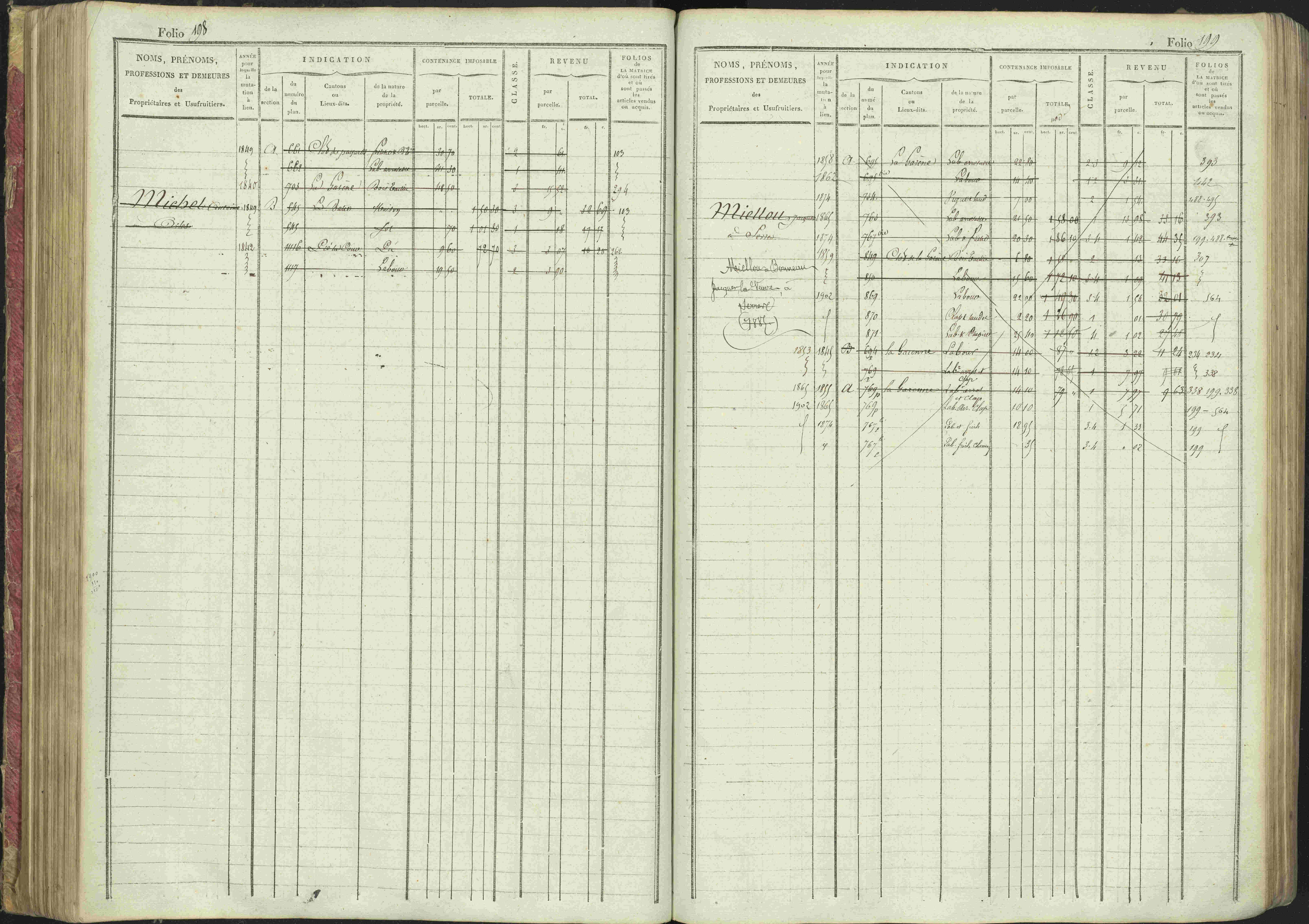La Bâtie-Montsaléon - 3 P 230/1 - 3 P 230/1 - Matrice, folios 1-600. 