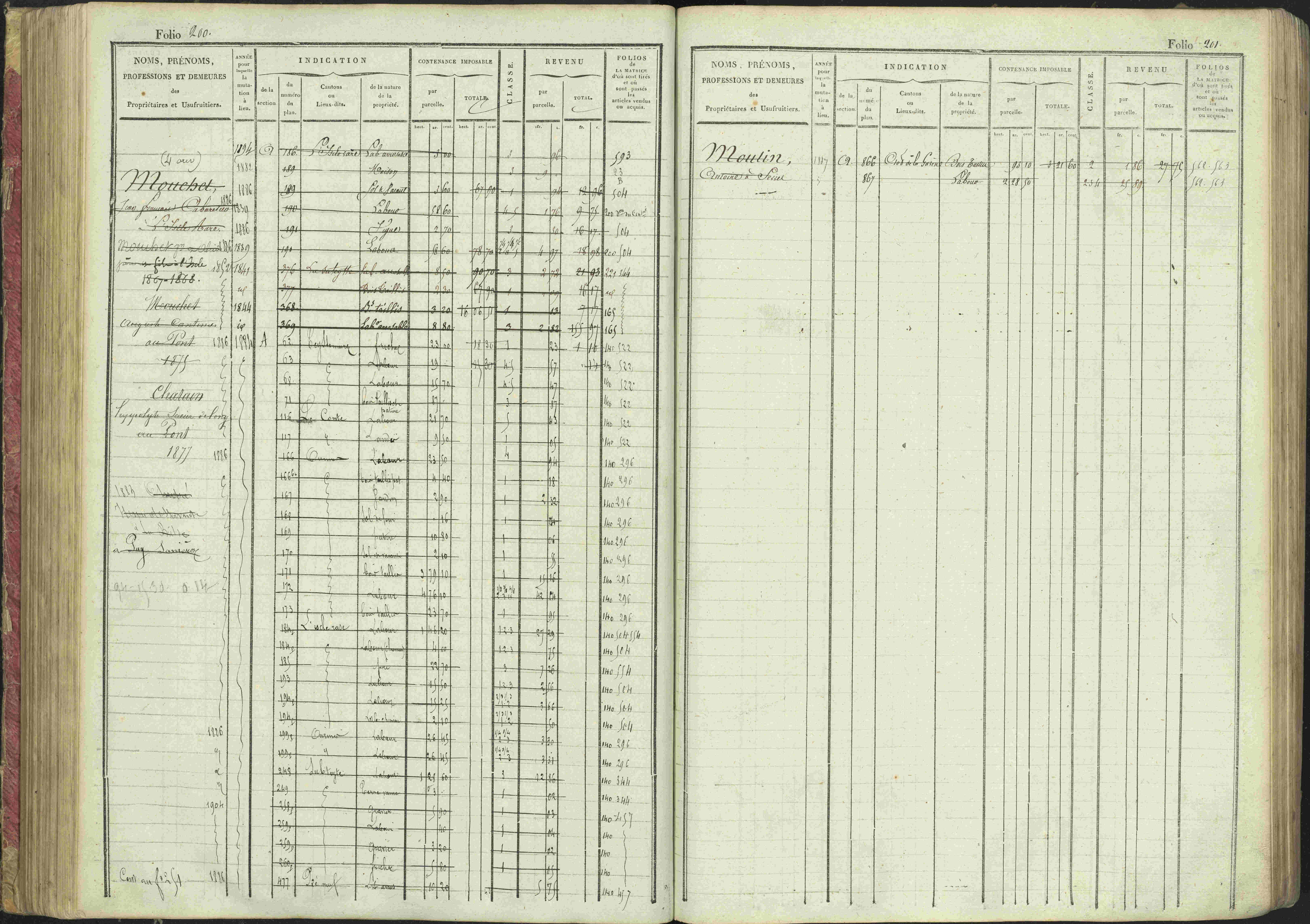 La Bâtie-Montsaléon - 3 P 230/1 - 3 P 230/1 - Matrice, folios 1-600. 