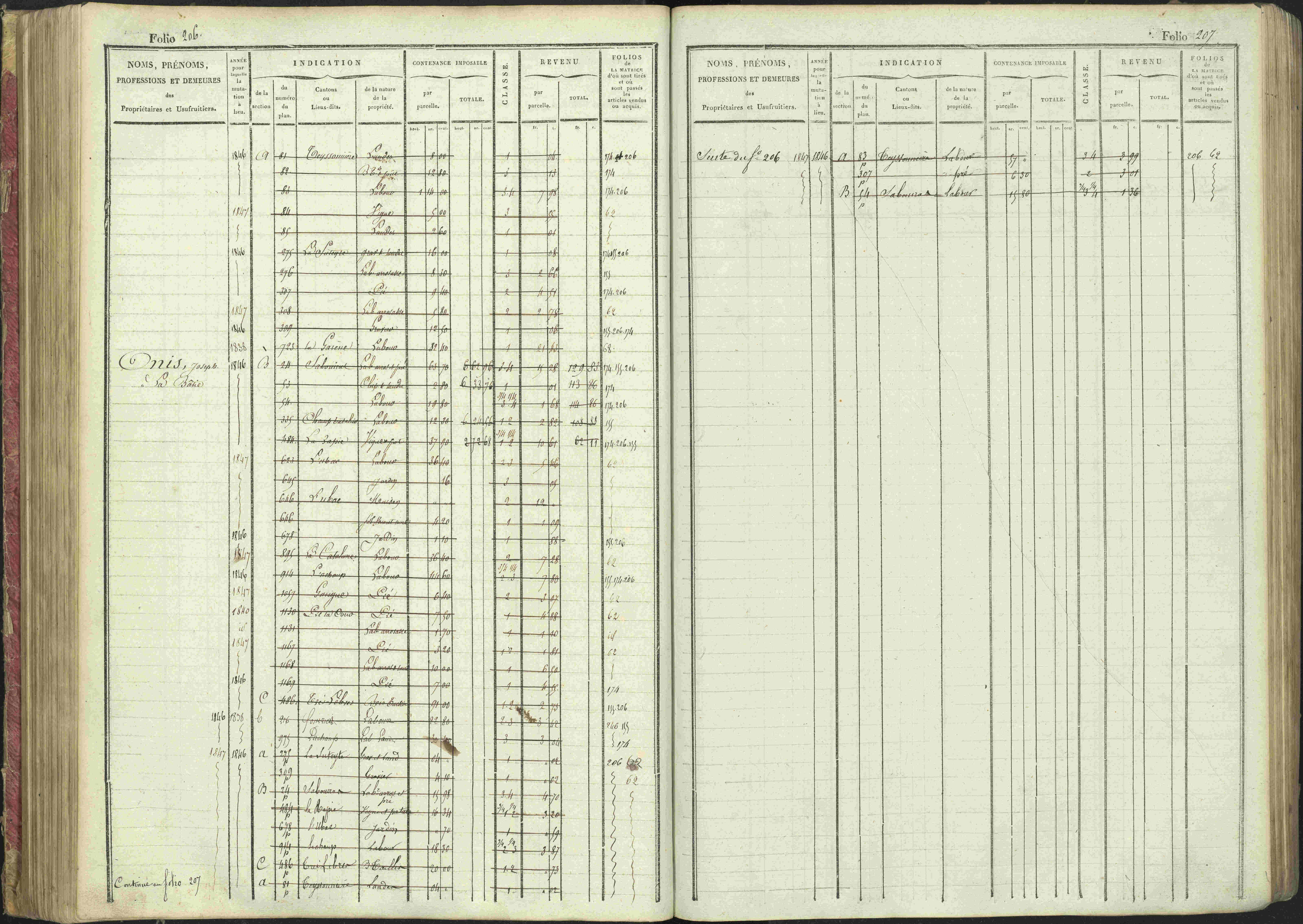 La Bâtie-Montsaléon - 3 P 230/1 - 3 P 230/1 - Matrice, folios 1-600. 