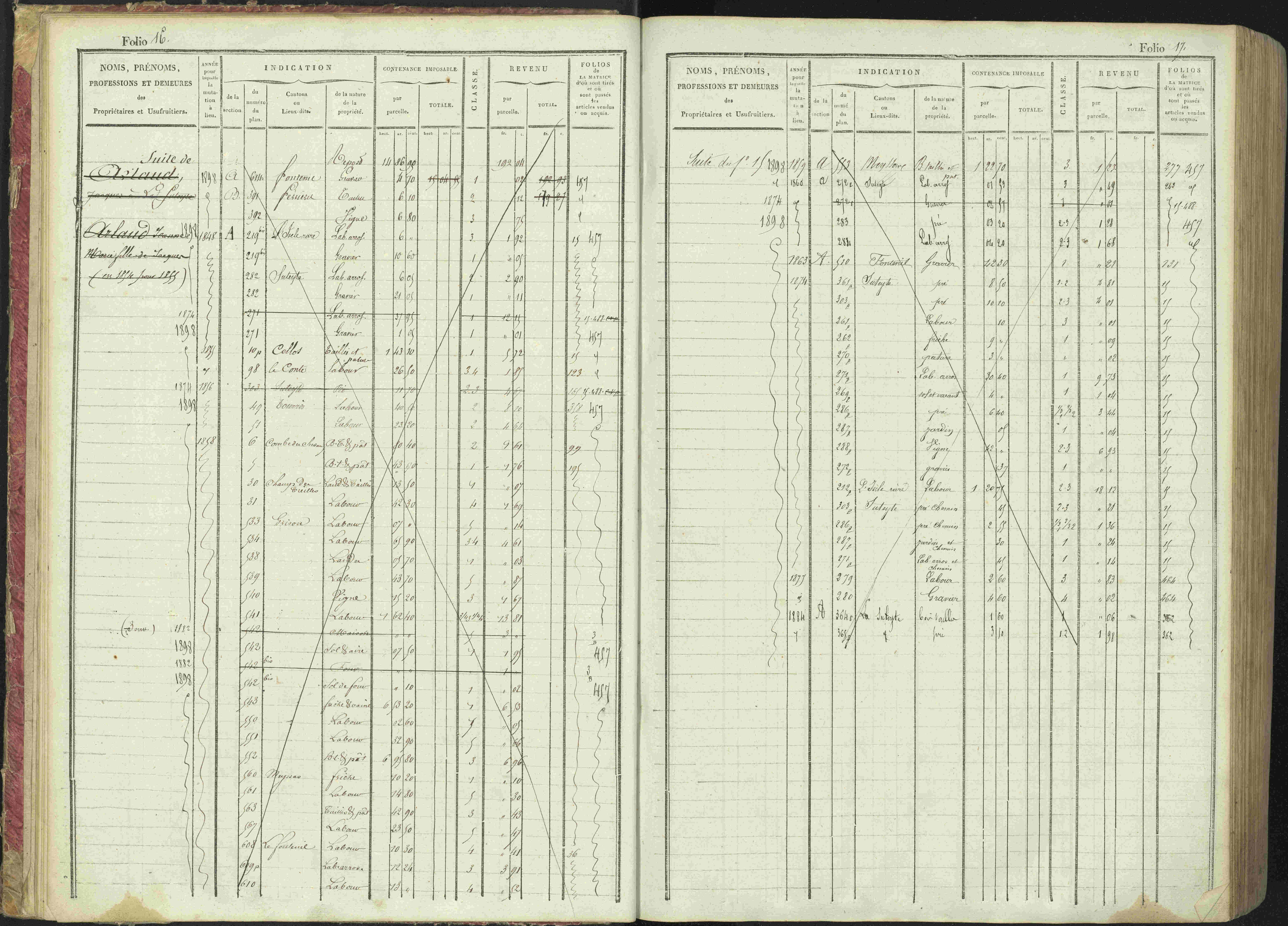 La Bâtie-Montsaléon - 3 P 230/1 - 3 P 230/1 - Matrice, folios 1-600. 