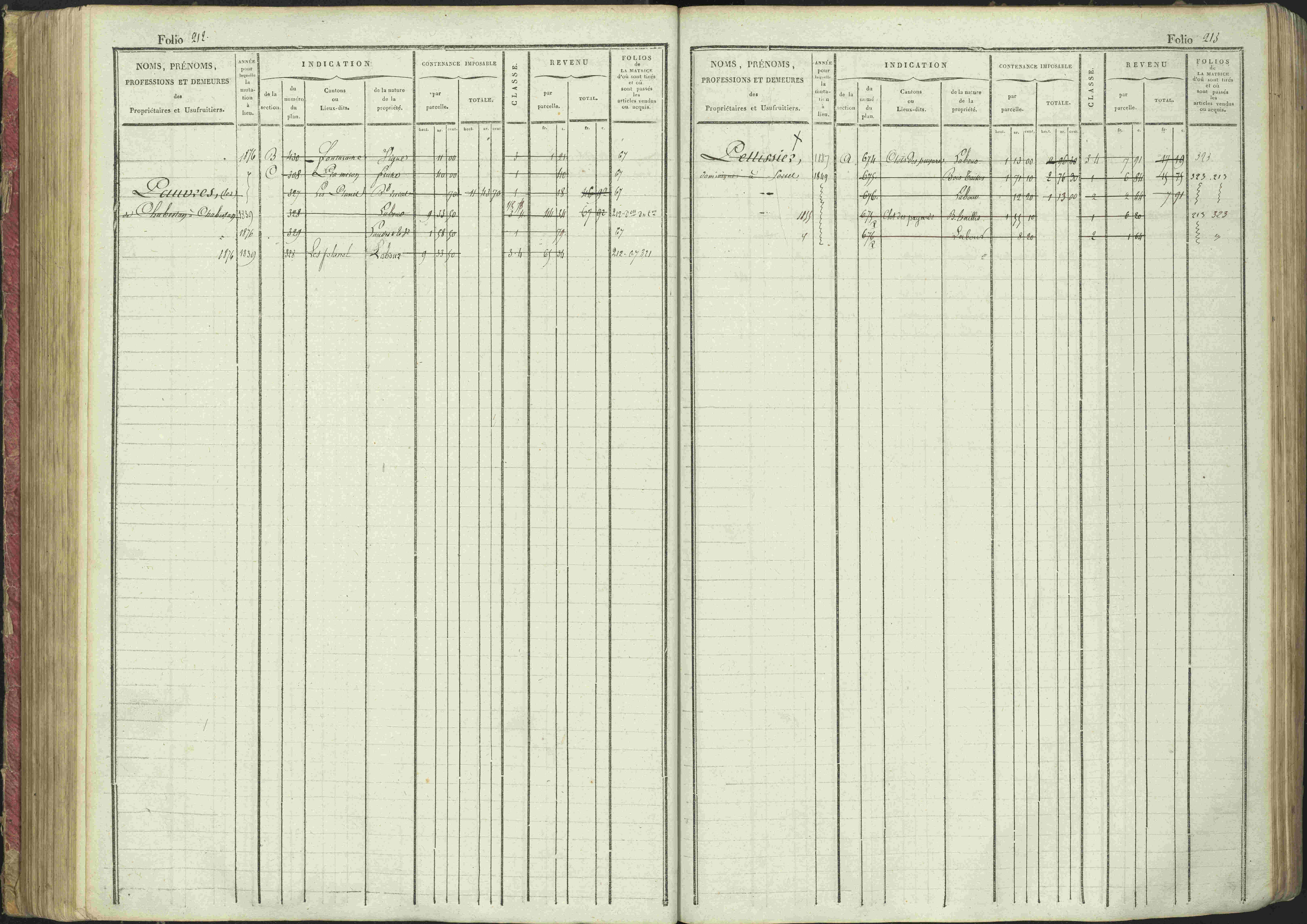 La Bâtie-Montsaléon - 3 P 230/1 - 3 P 230/1 - Matrice, folios 1-600. 