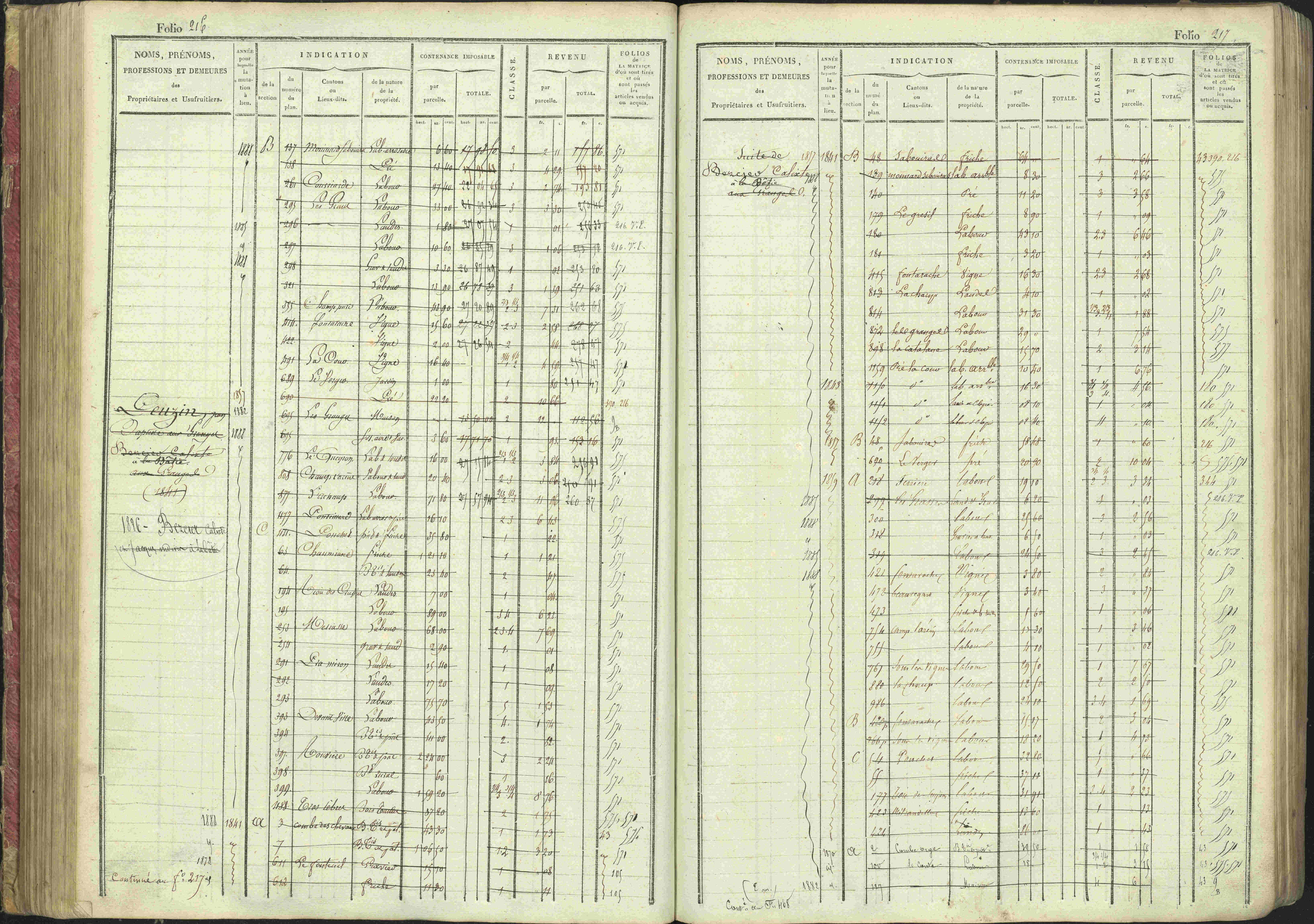 La Bâtie-Montsaléon - 3 P 230/1 - 3 P 230/1 - Matrice, folios 1-600. 