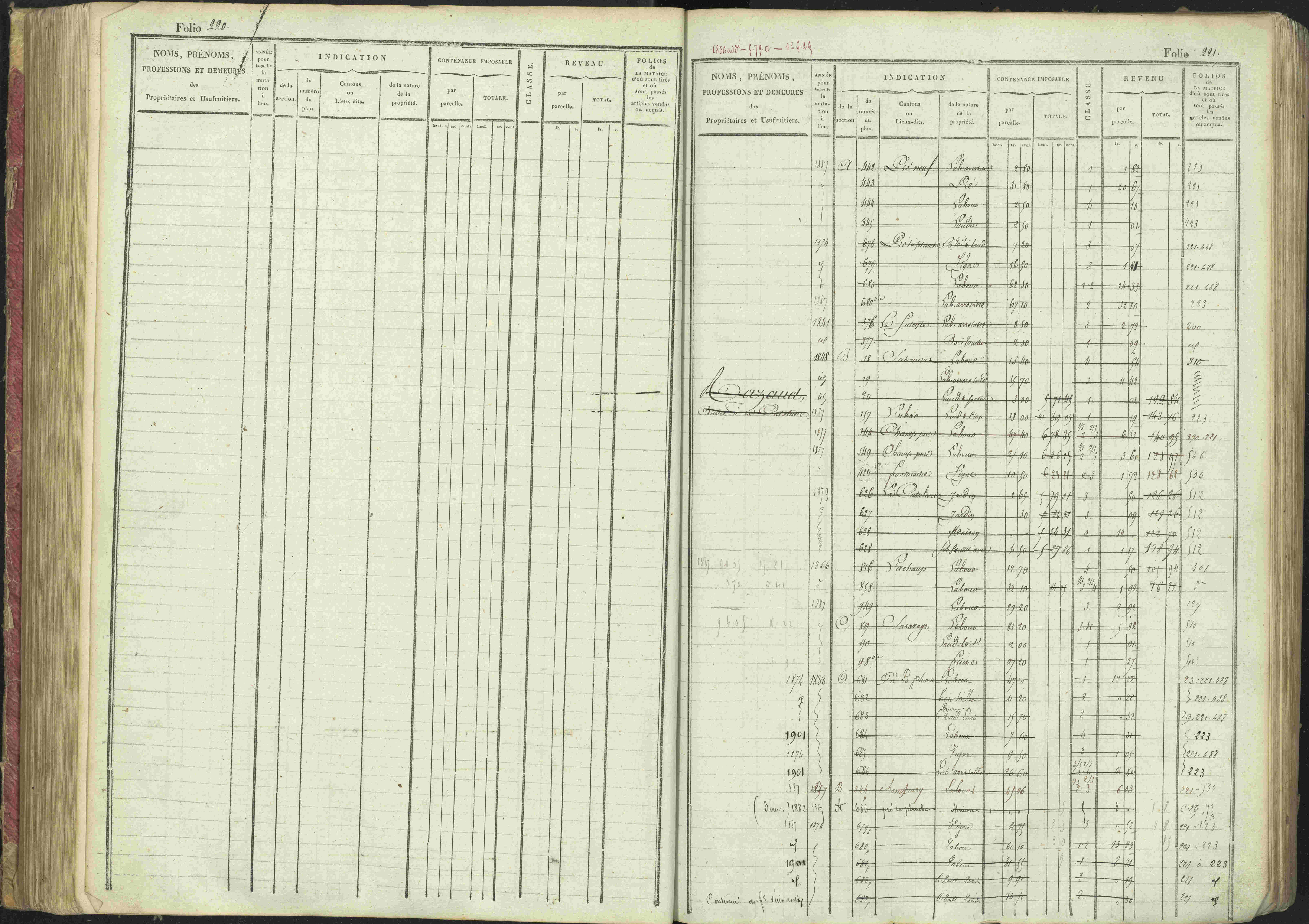La Bâtie-Montsaléon - 3 P 230/1 - 3 P 230/1 - Matrice, folios 1-600. 