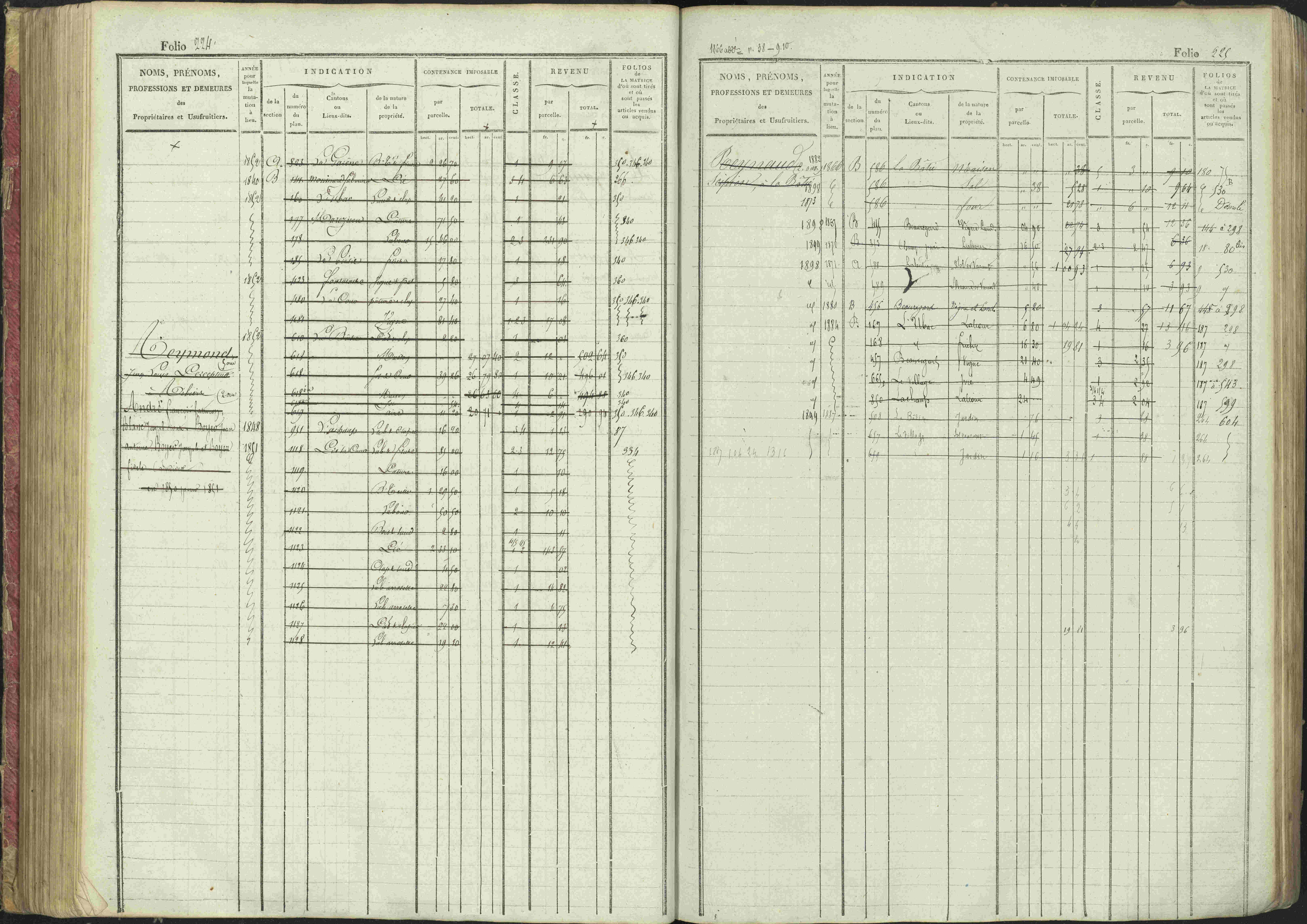 La Bâtie-Montsaléon - 3 P 230/1 - 3 P 230/1 - Matrice, folios 1-600. 