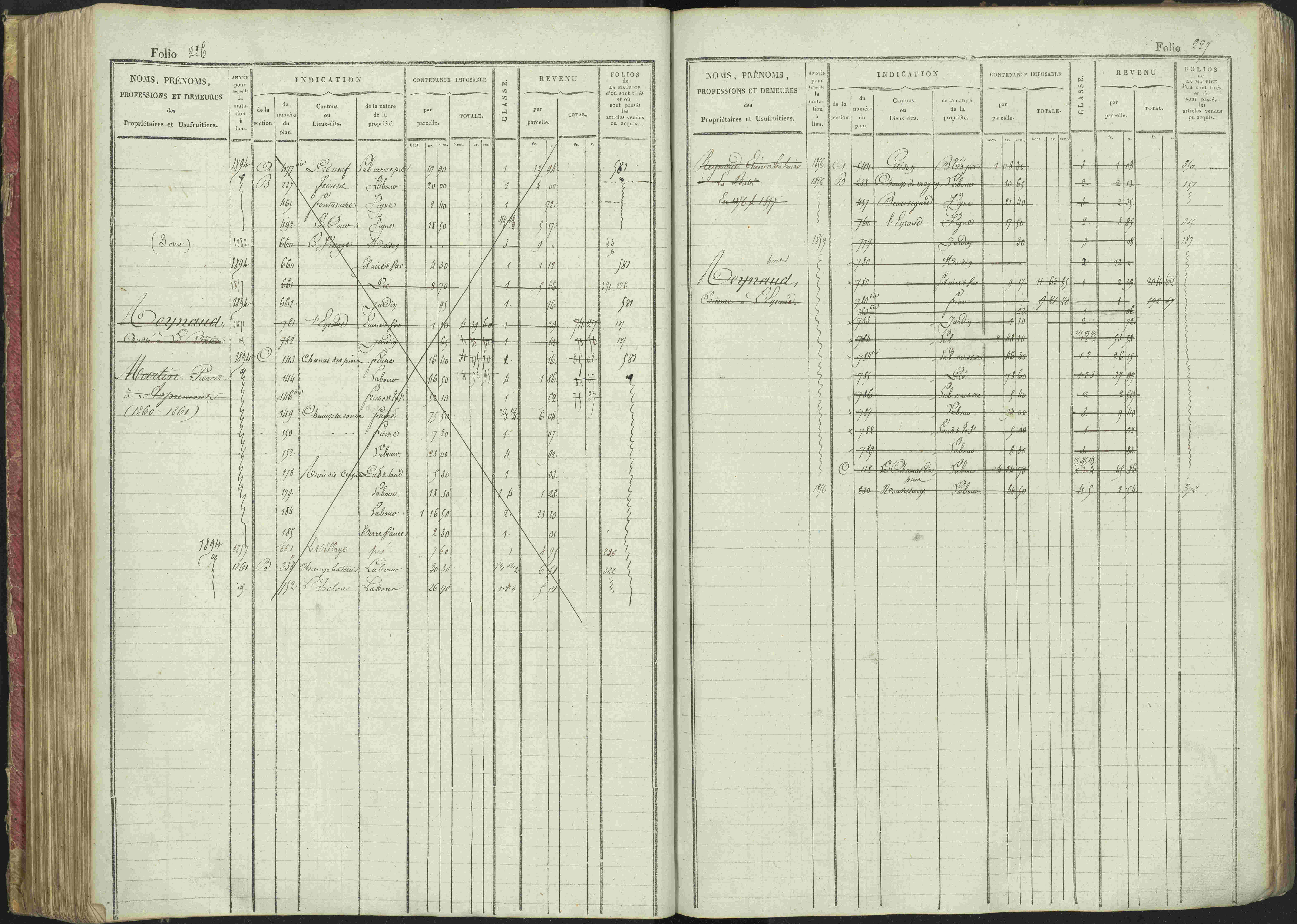 La Bâtie-Montsaléon - 3 P 230/1 - 3 P 230/1 - Matrice, folios 1-600. 