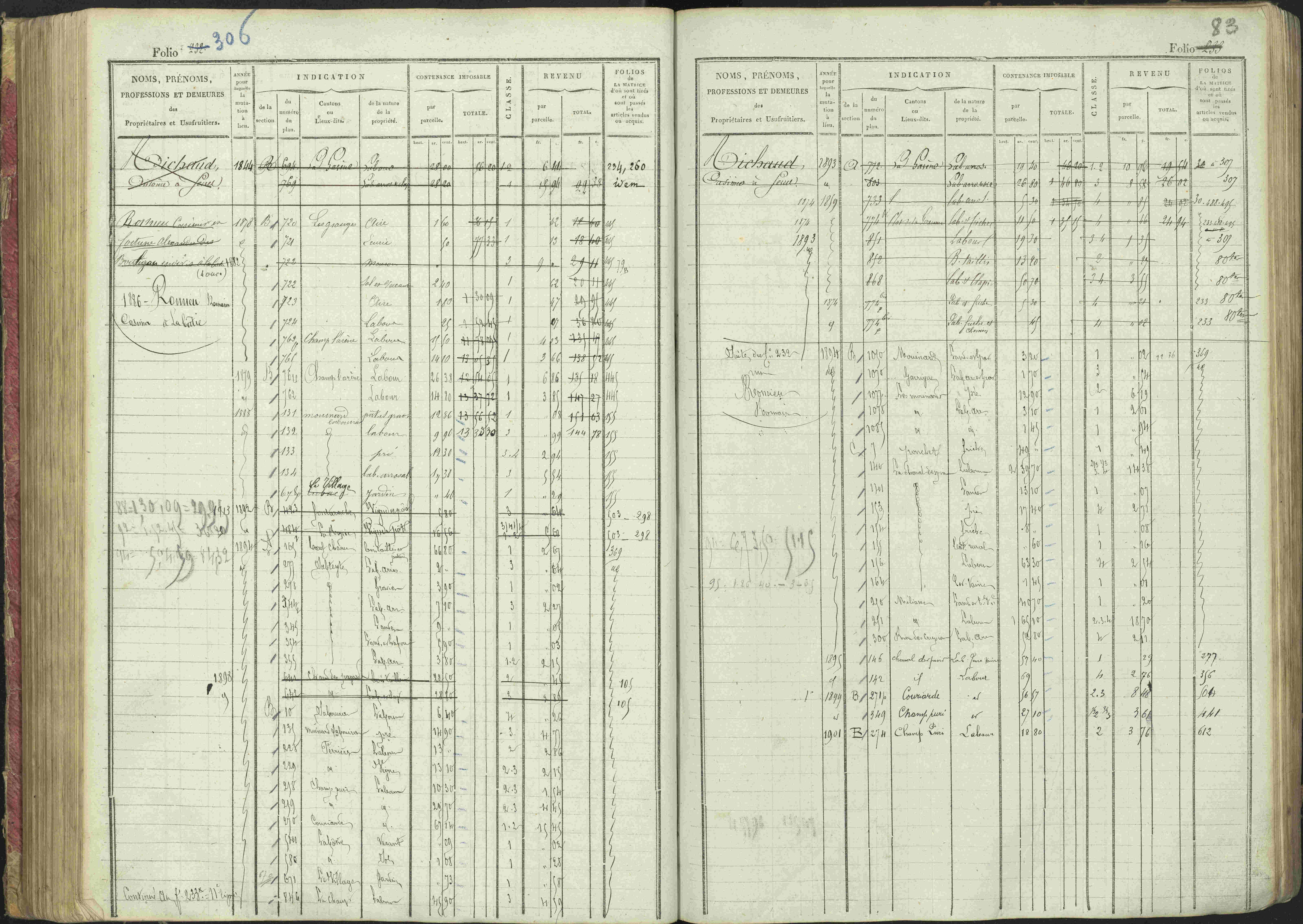 La Bâtie-Montsaléon - 3 P 230/1 - 3 P 230/1 - Matrice, folios 1-600. 