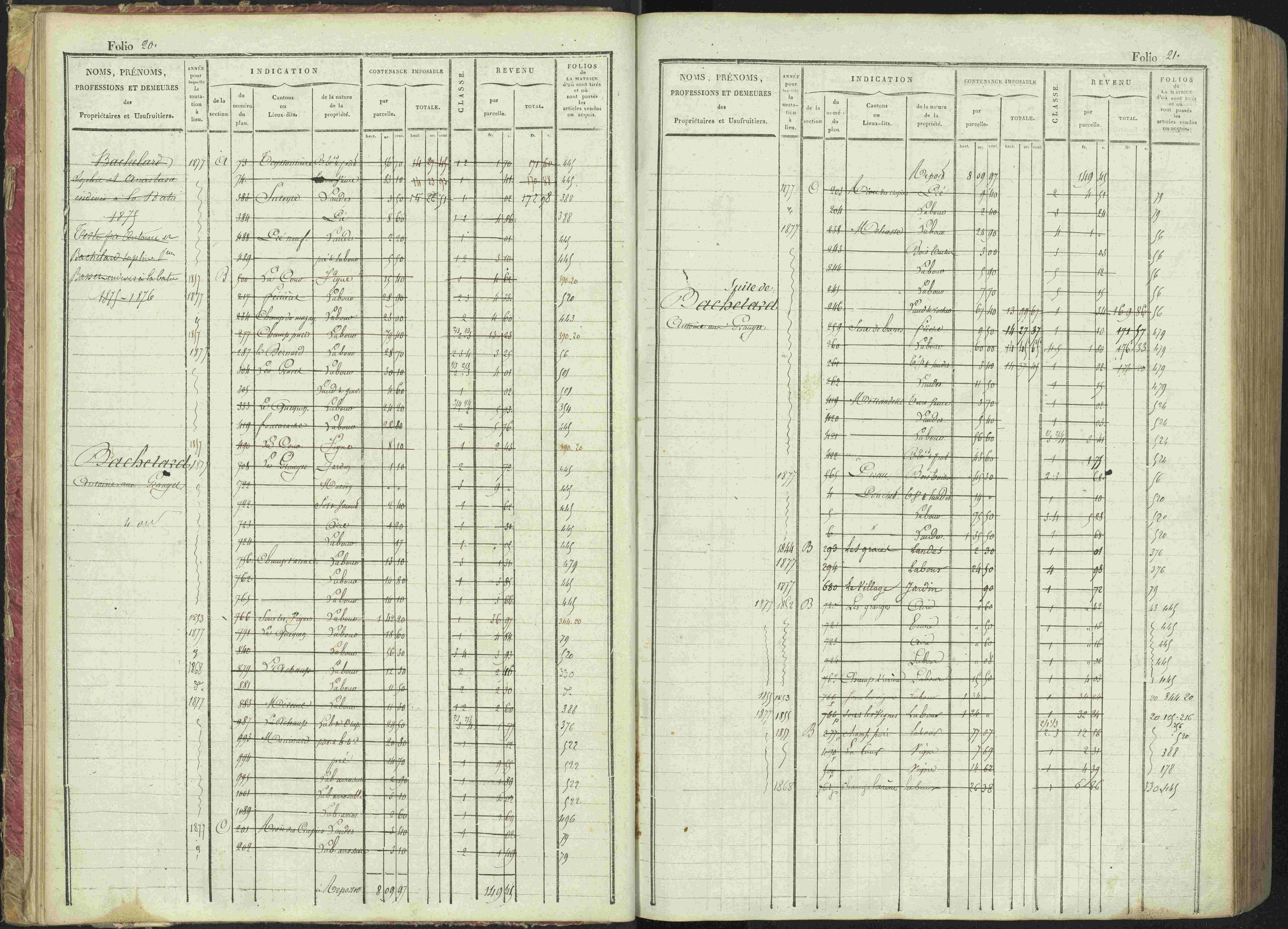 La Bâtie-Montsaléon - 3 P 230/1 - 3 P 230/1 - Matrice, folios 1-600. 