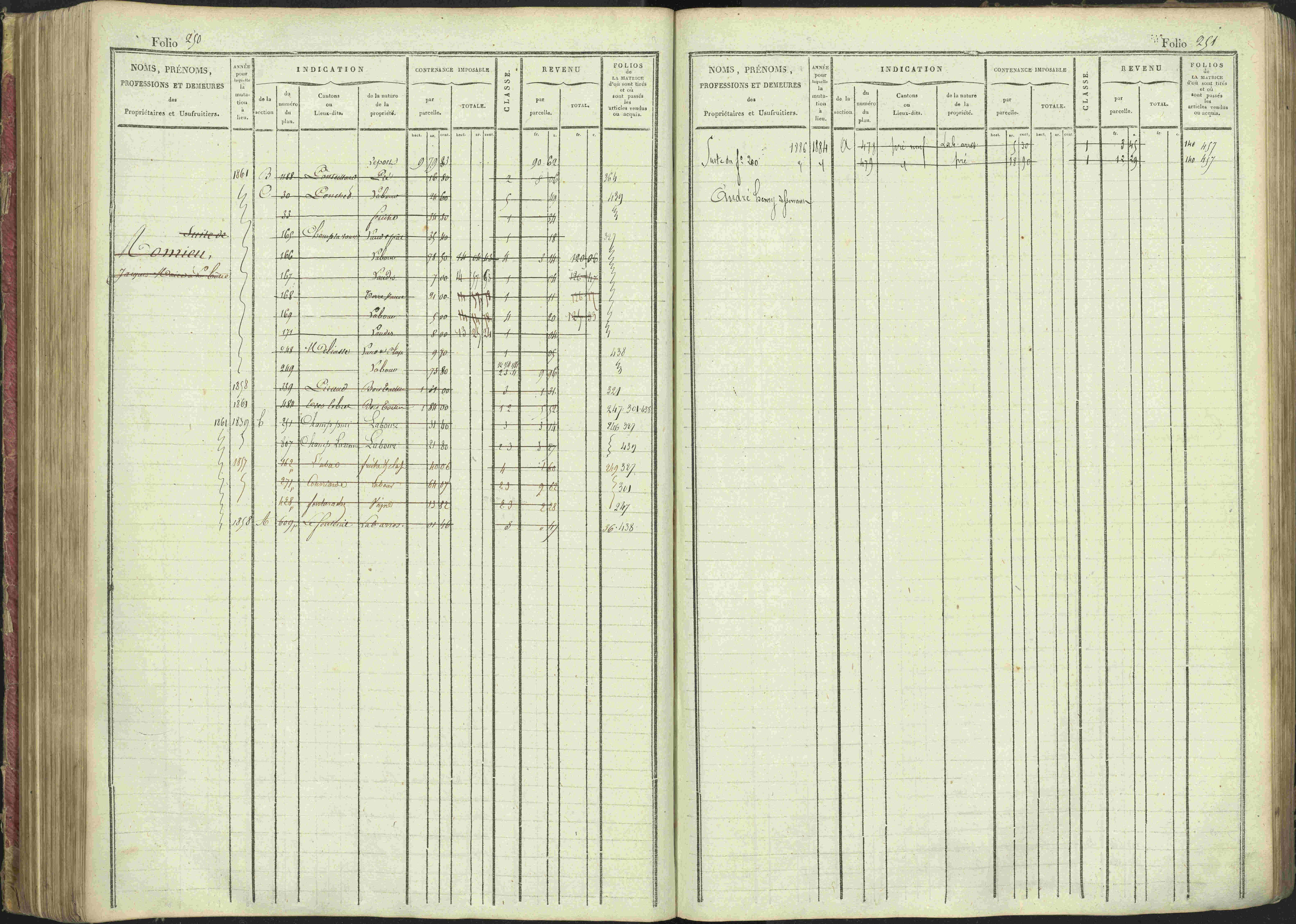 La Bâtie-Montsaléon - 3 P 230/1 - 3 P 230/1 - Matrice, folios 1-600. 