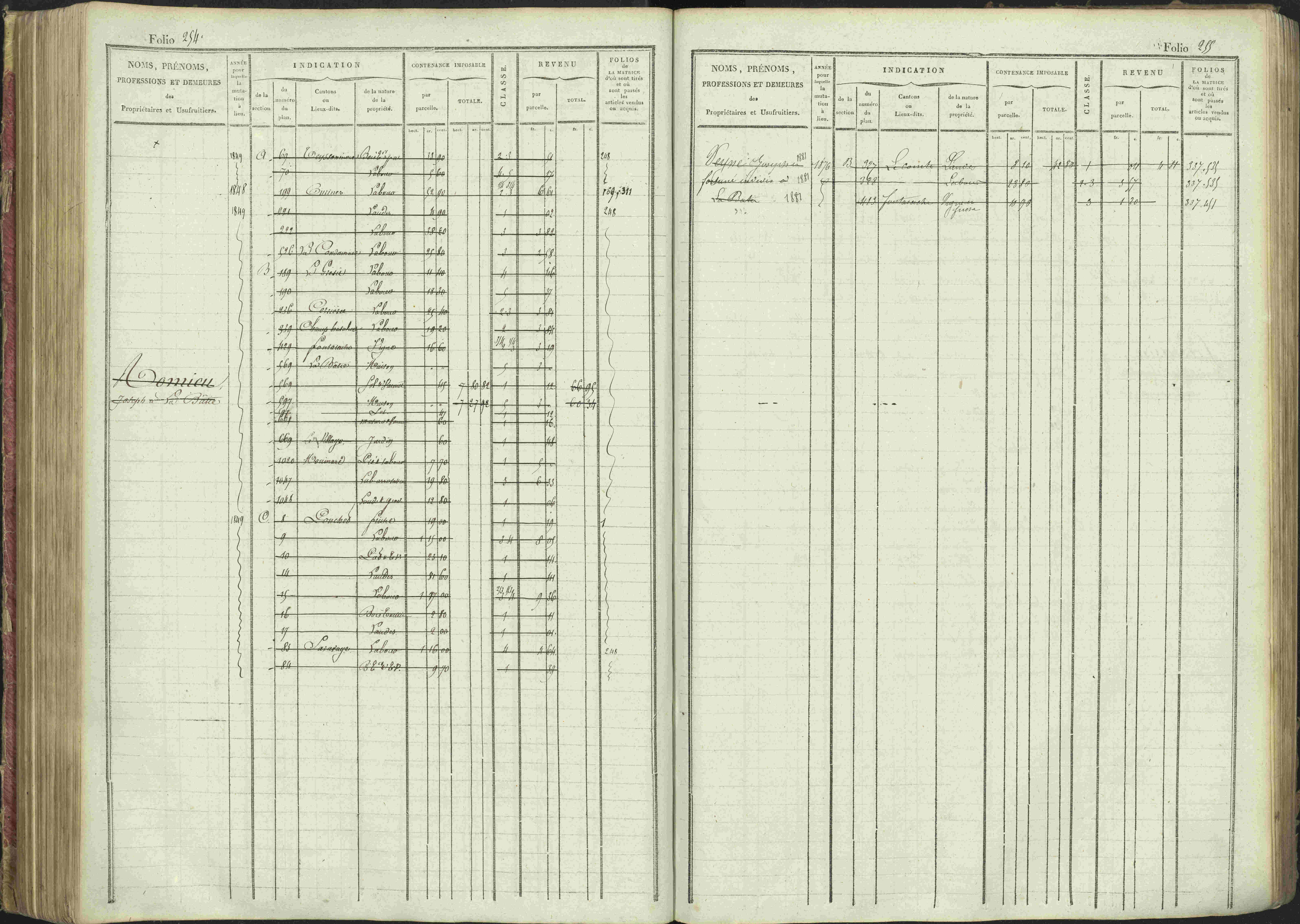 La Bâtie-Montsaléon - 3 P 230/1 - 3 P 230/1 - Matrice, folios 1-600. 