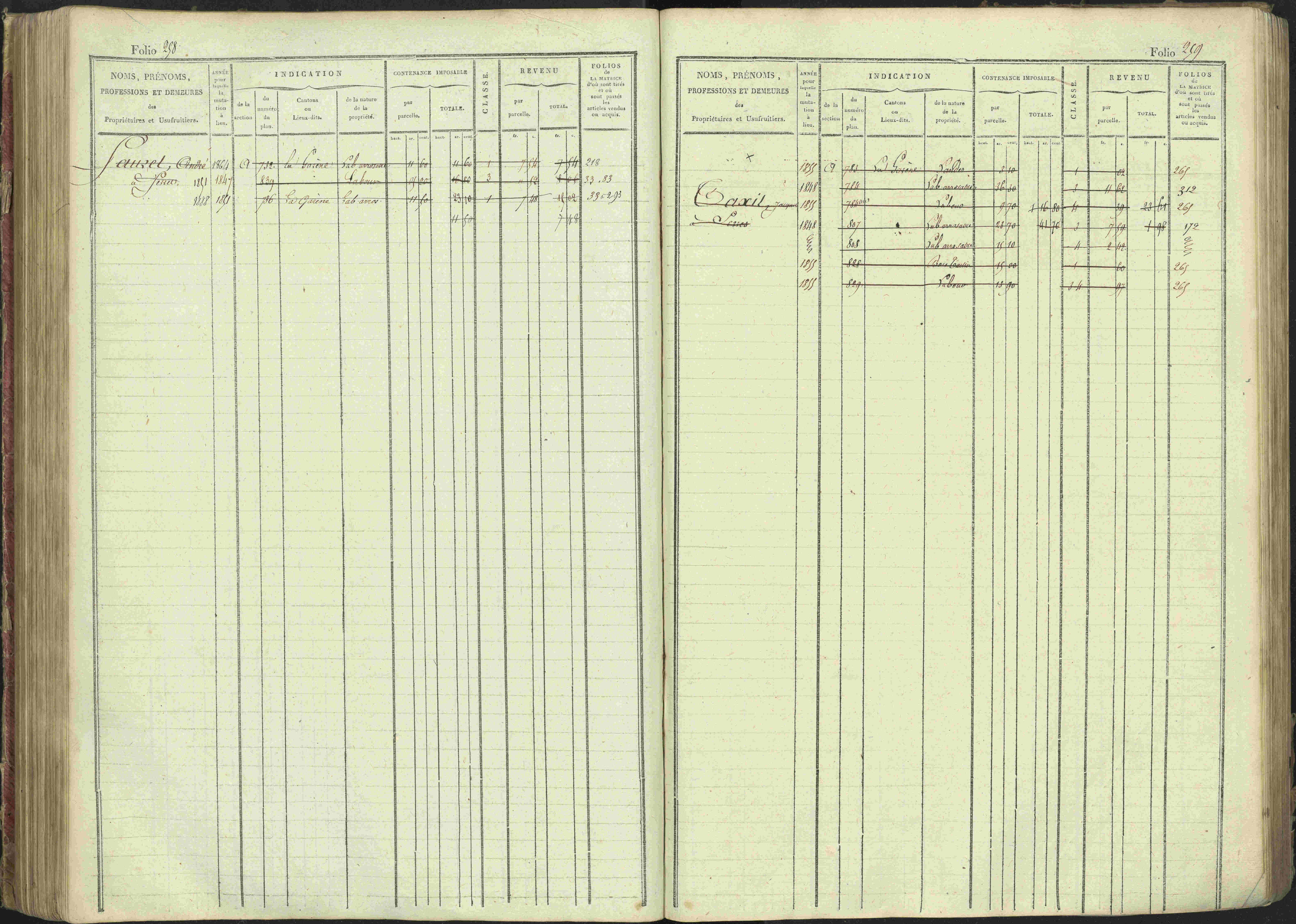 La Bâtie-Montsaléon - 3 P 230/1 - 3 P 230/1 - Matrice, folios 1-600. 